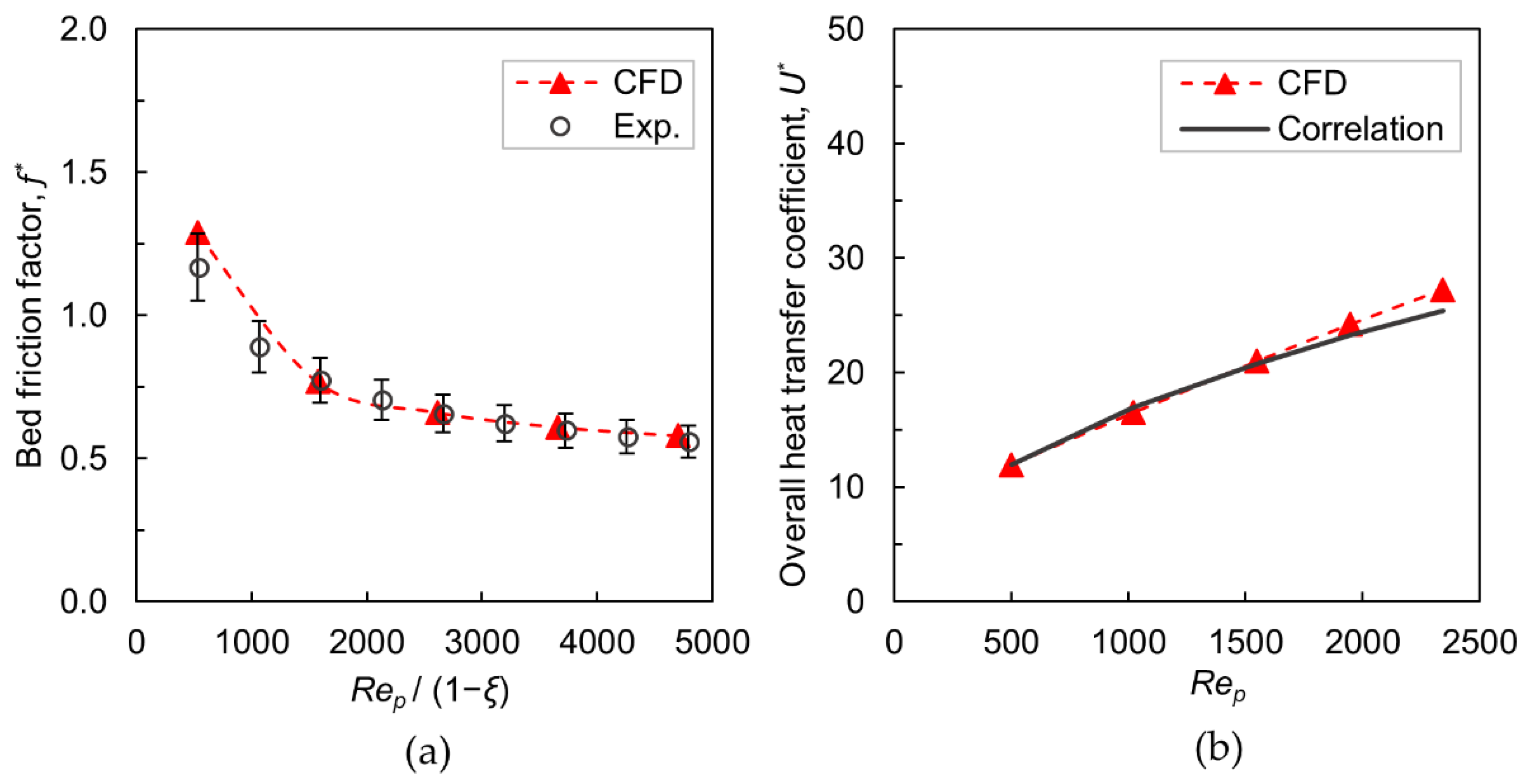 Materials 15 03754 g004