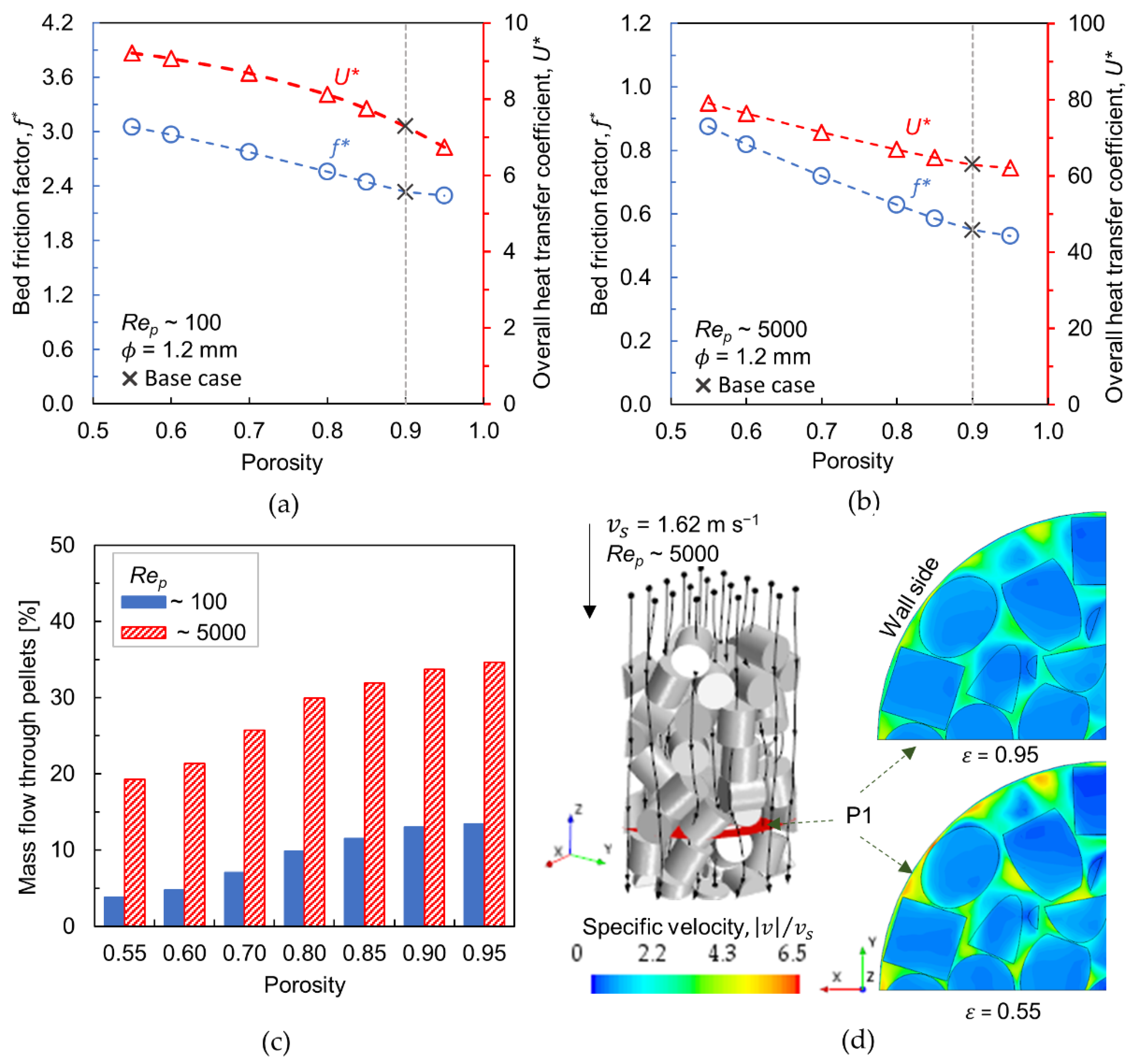 Materials 15 03754 g006