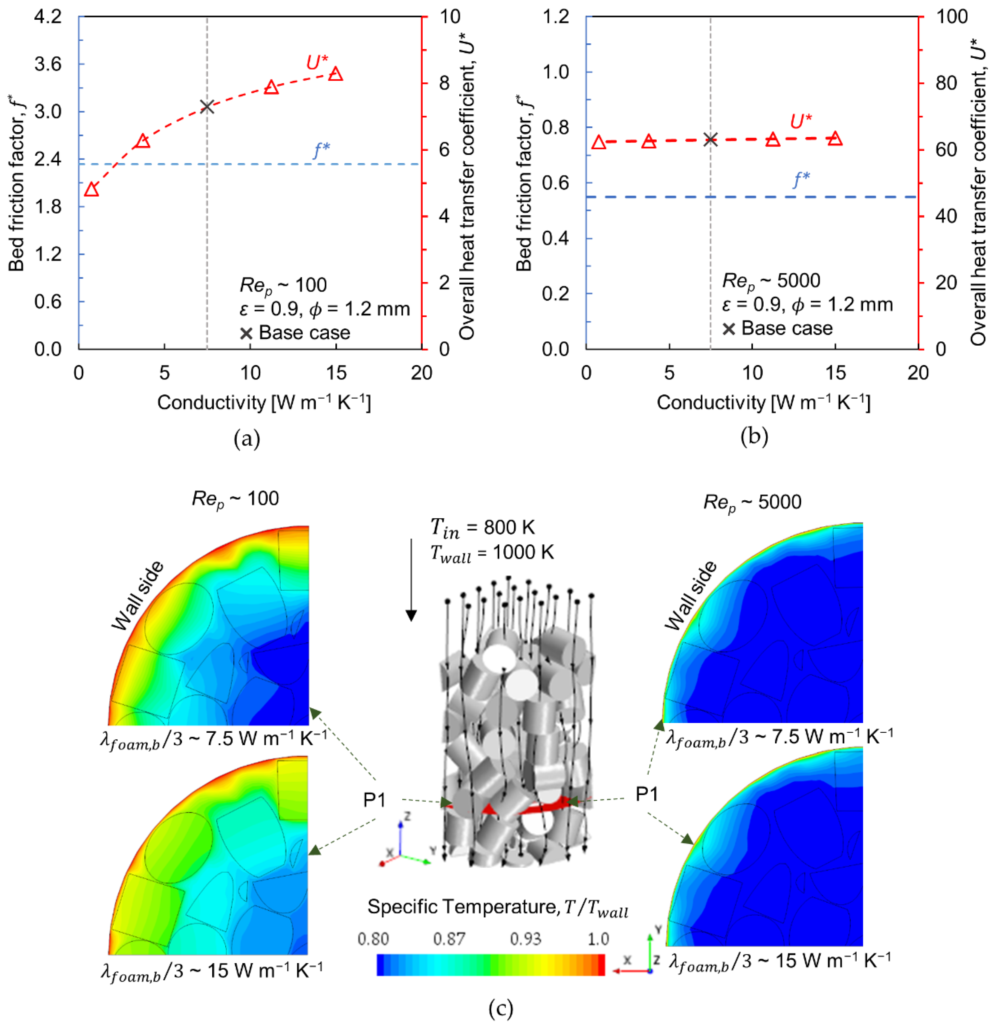 Materials 15 03754 g007