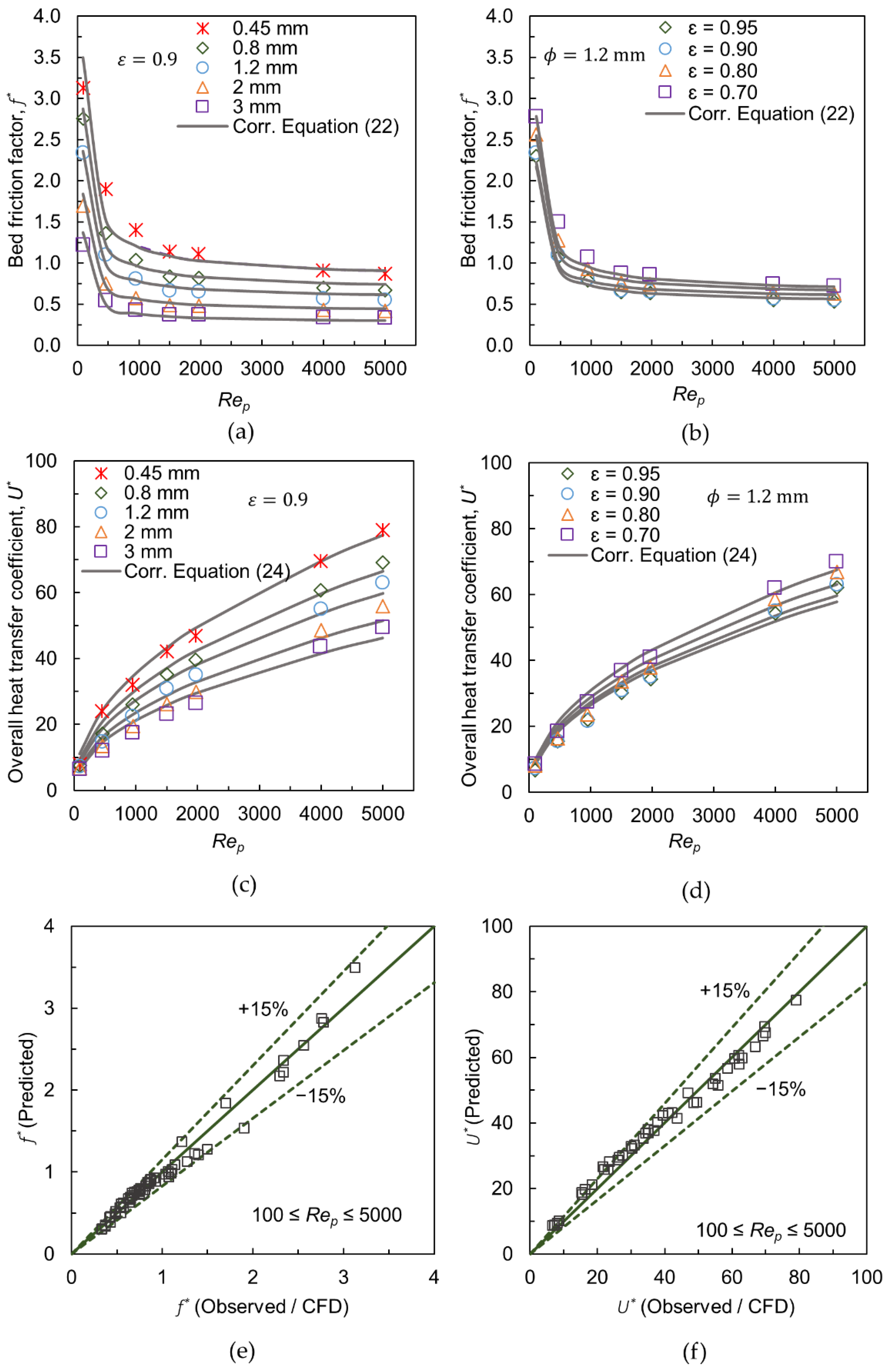 Materials 15 03754 g009