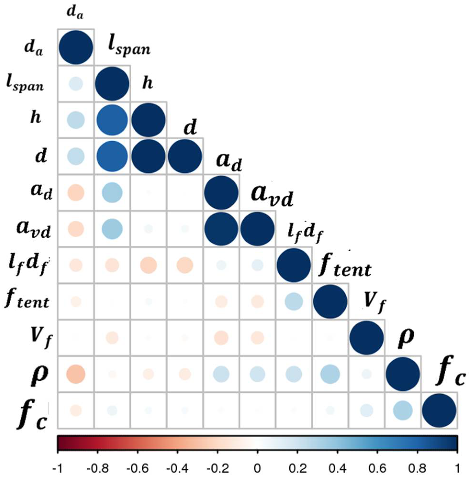 Materials 15 03758 g002