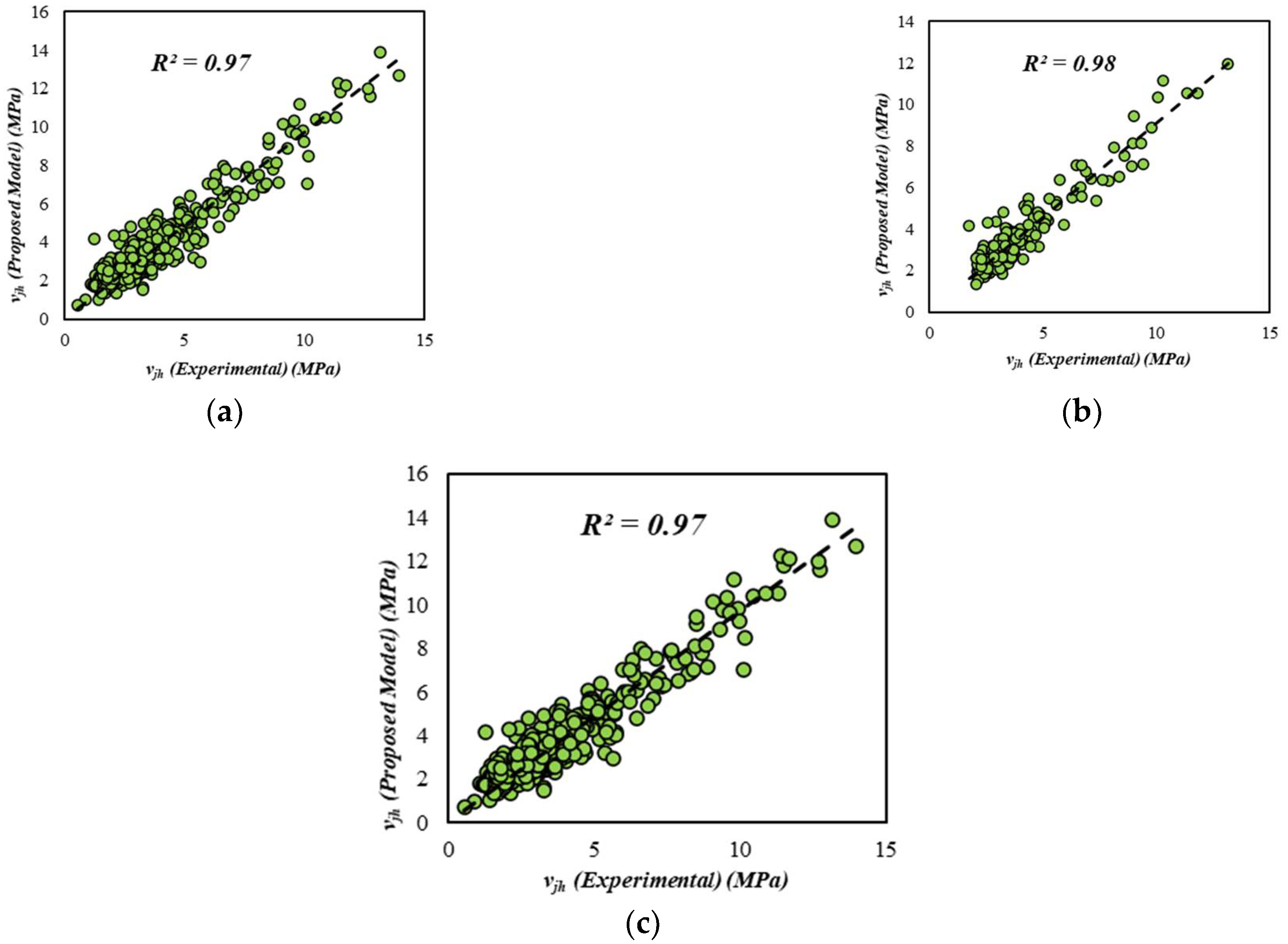 Materials 15 03758 g005