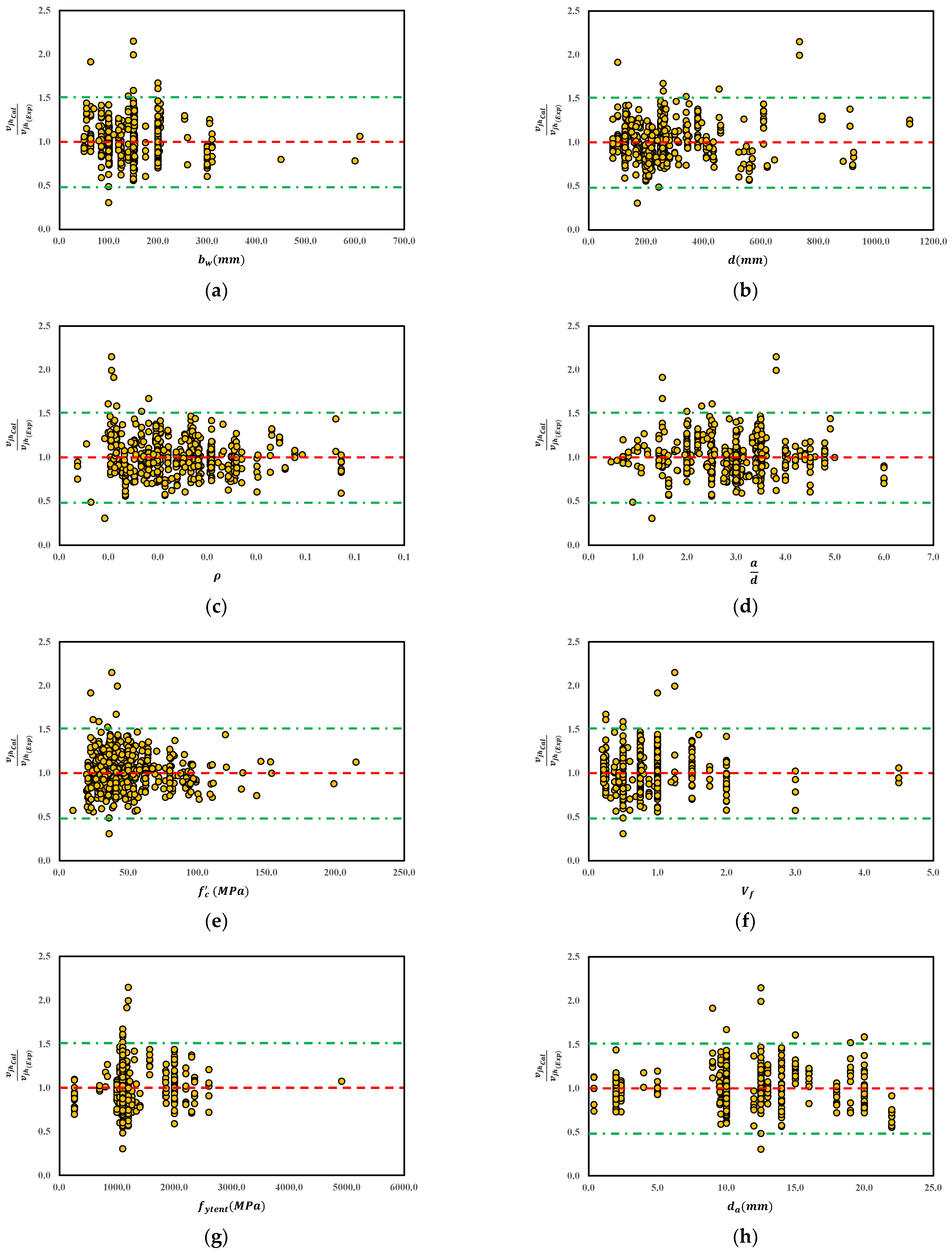 Materials 15 03758 g006