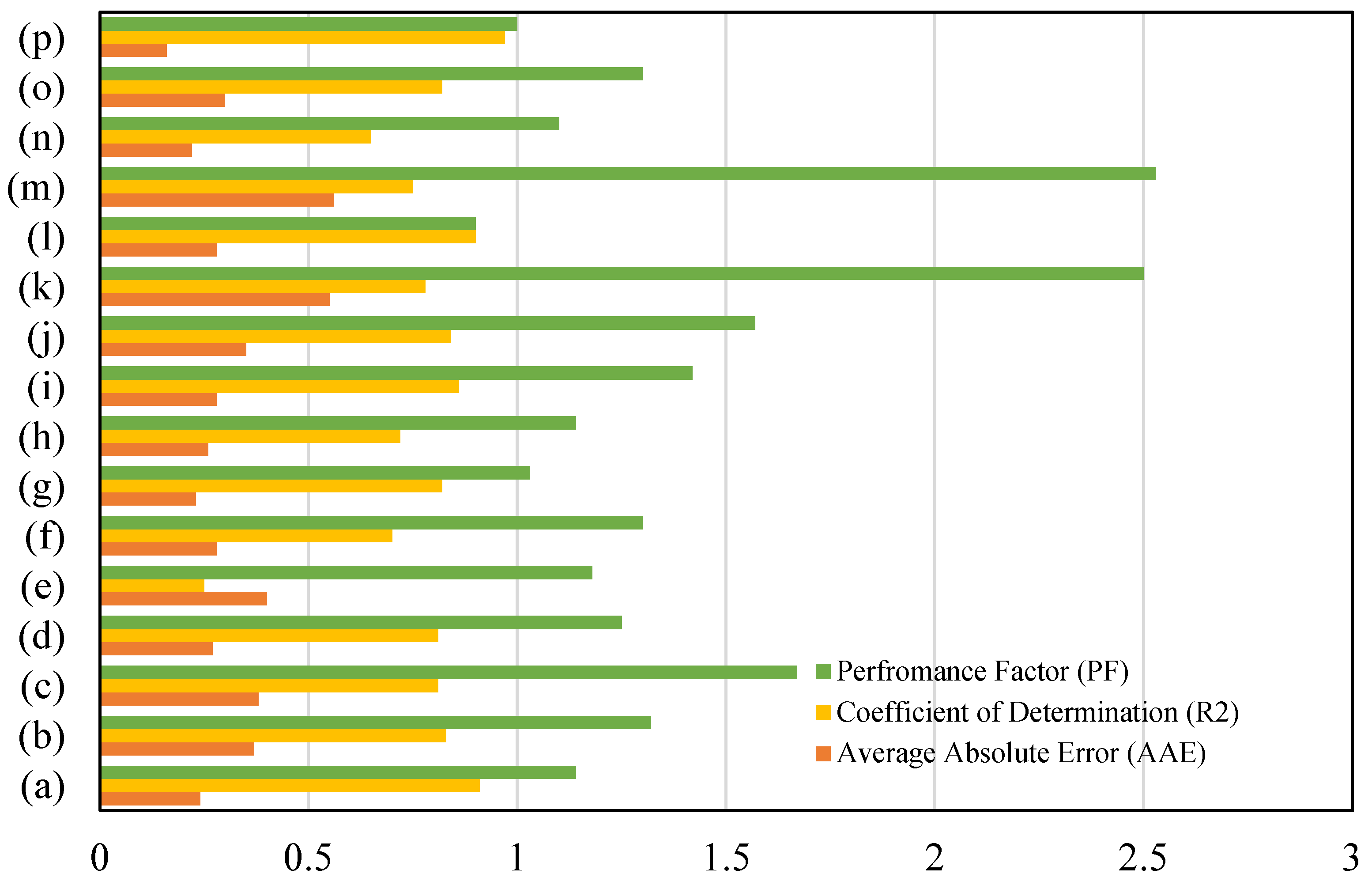 Materials 15 03758 g008