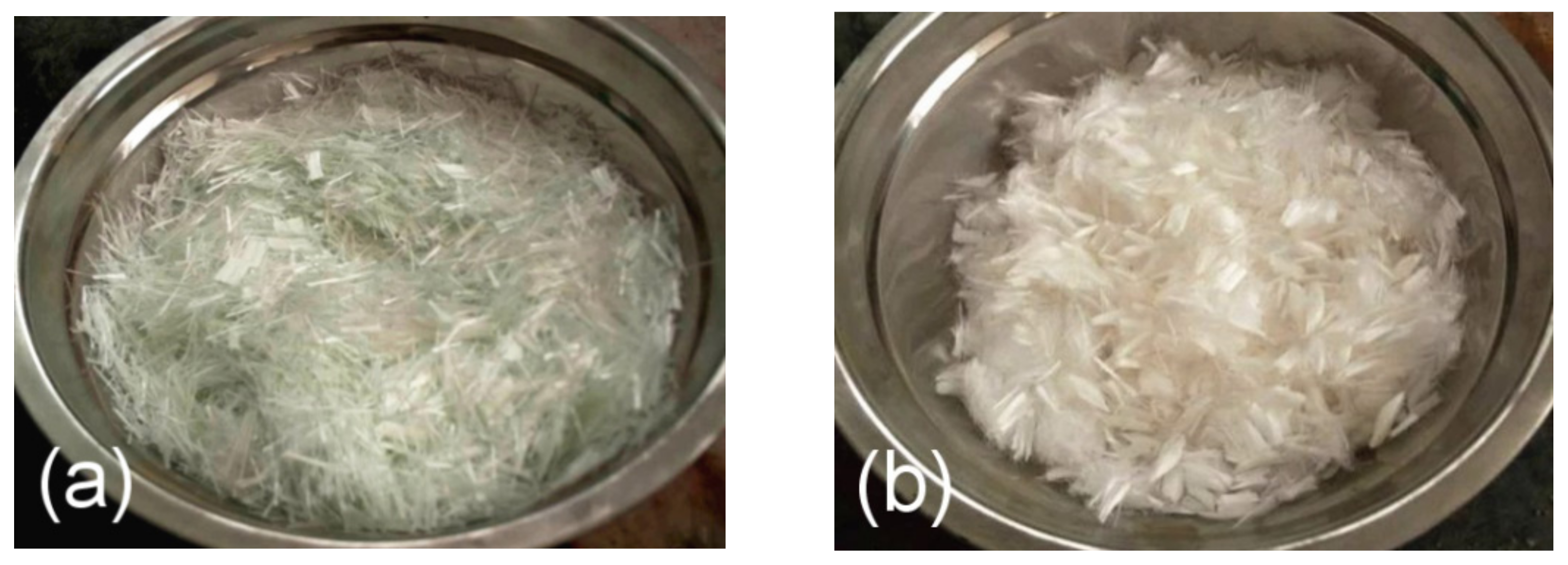 Materials 15 03760 g001