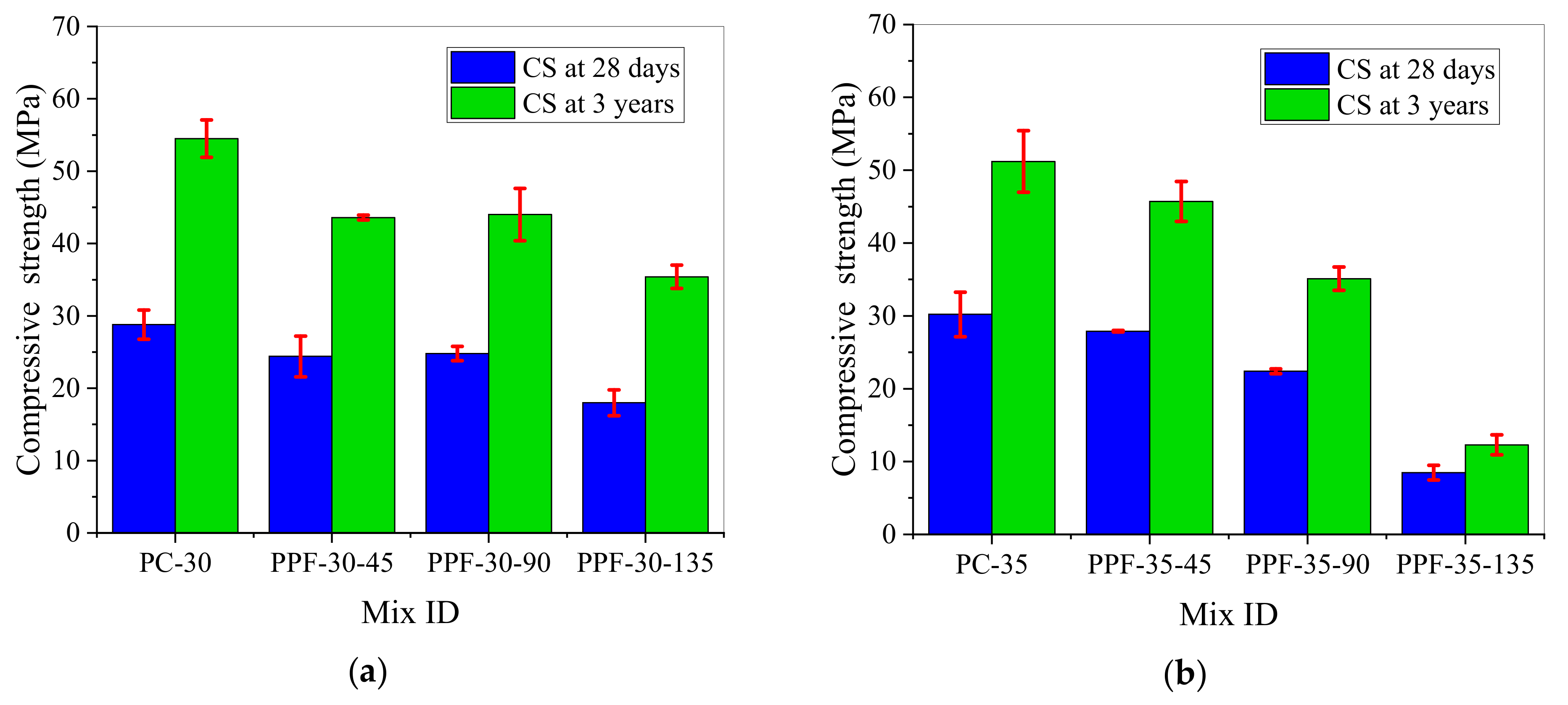 Materials 15 03760 g005