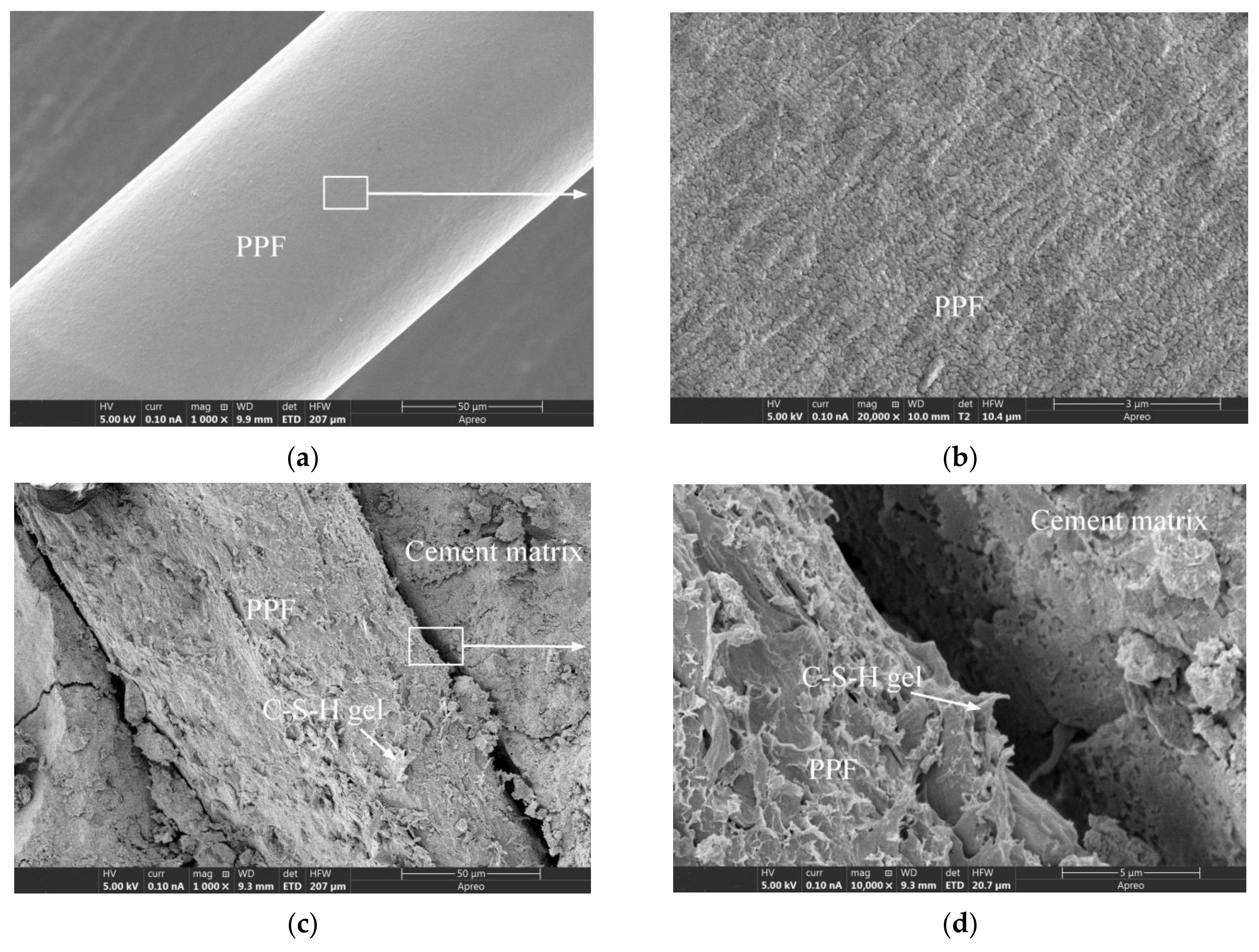 Materials 15 03760 g012