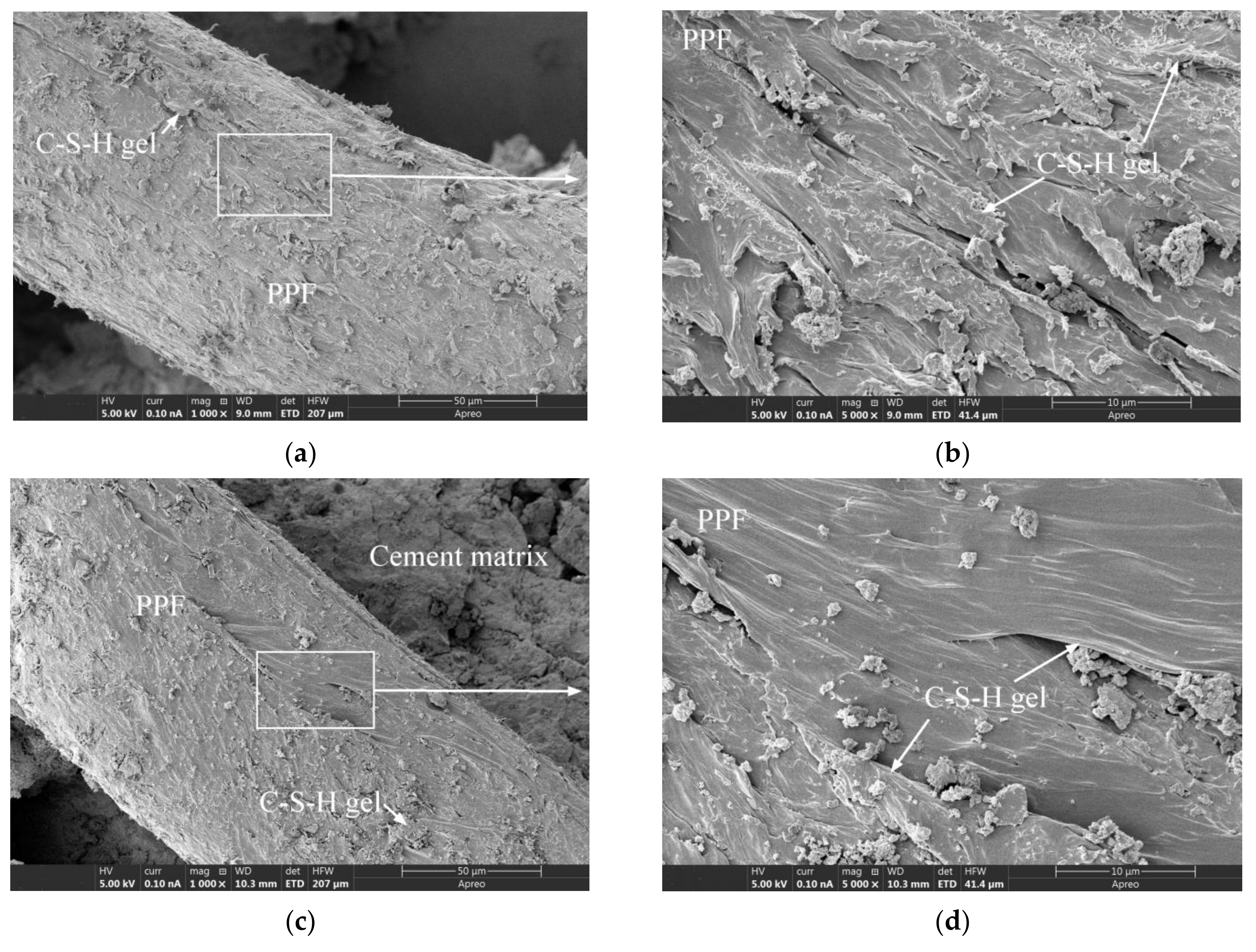 Materials 15 03760 g013