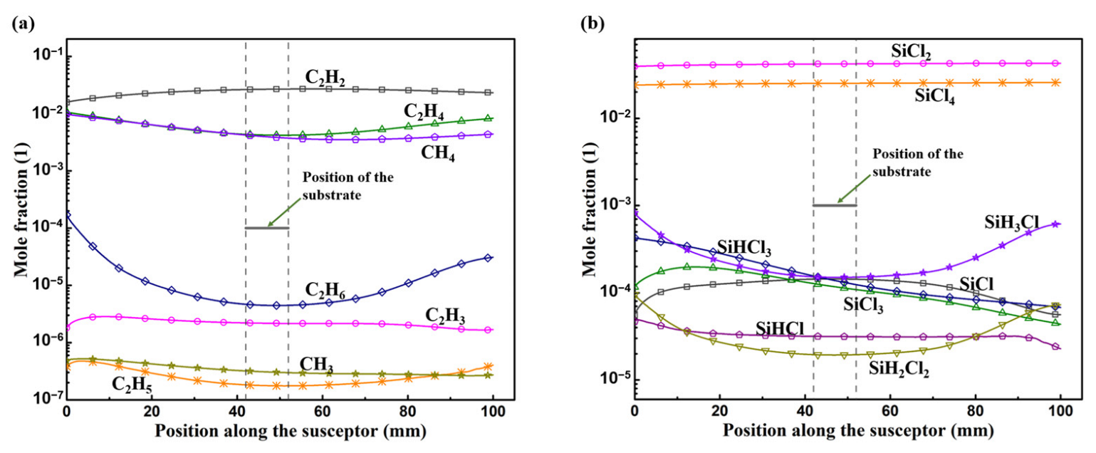 Materials 15 03768 g002