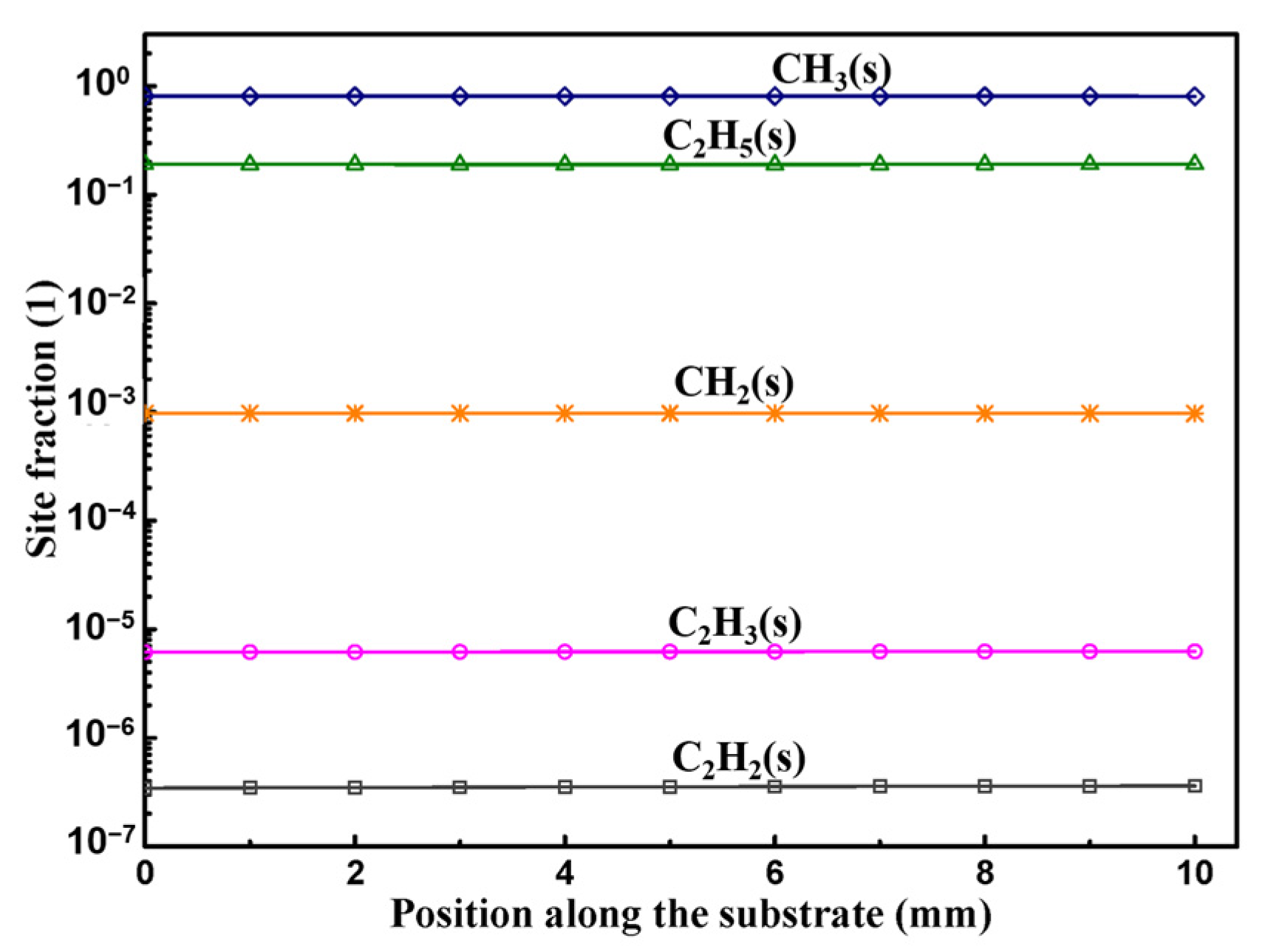 Materials 15 03768 g003