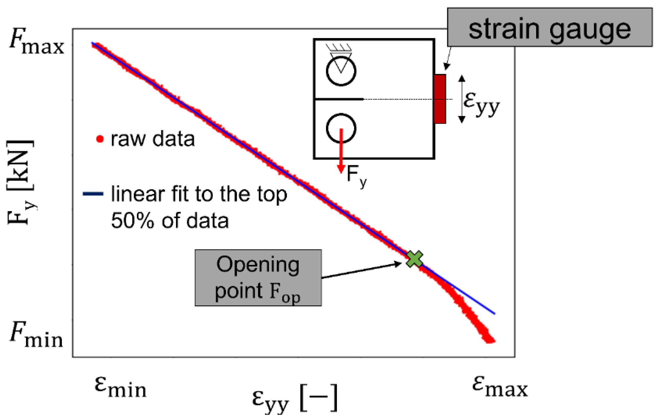 Materials 15 03771 g001