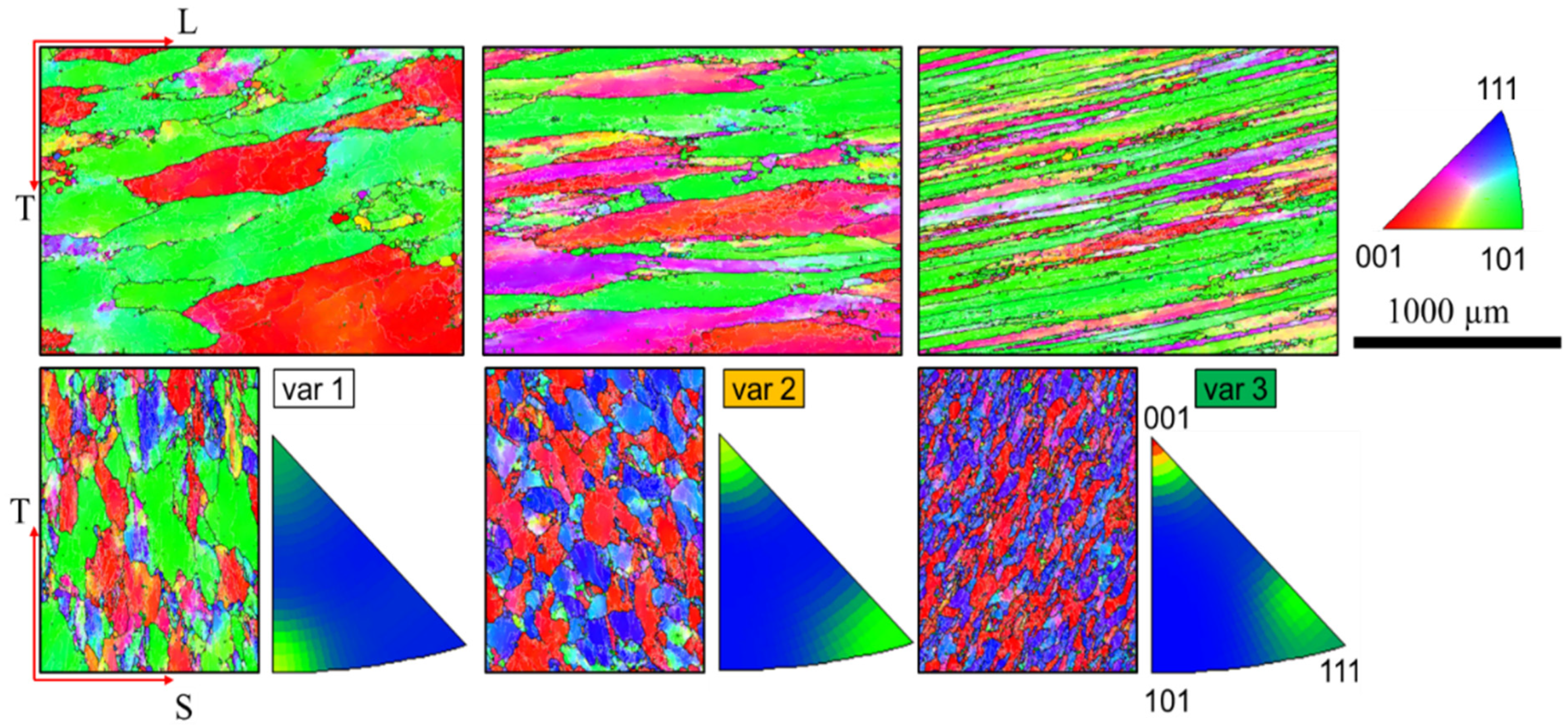 Materials 15 03771 g002