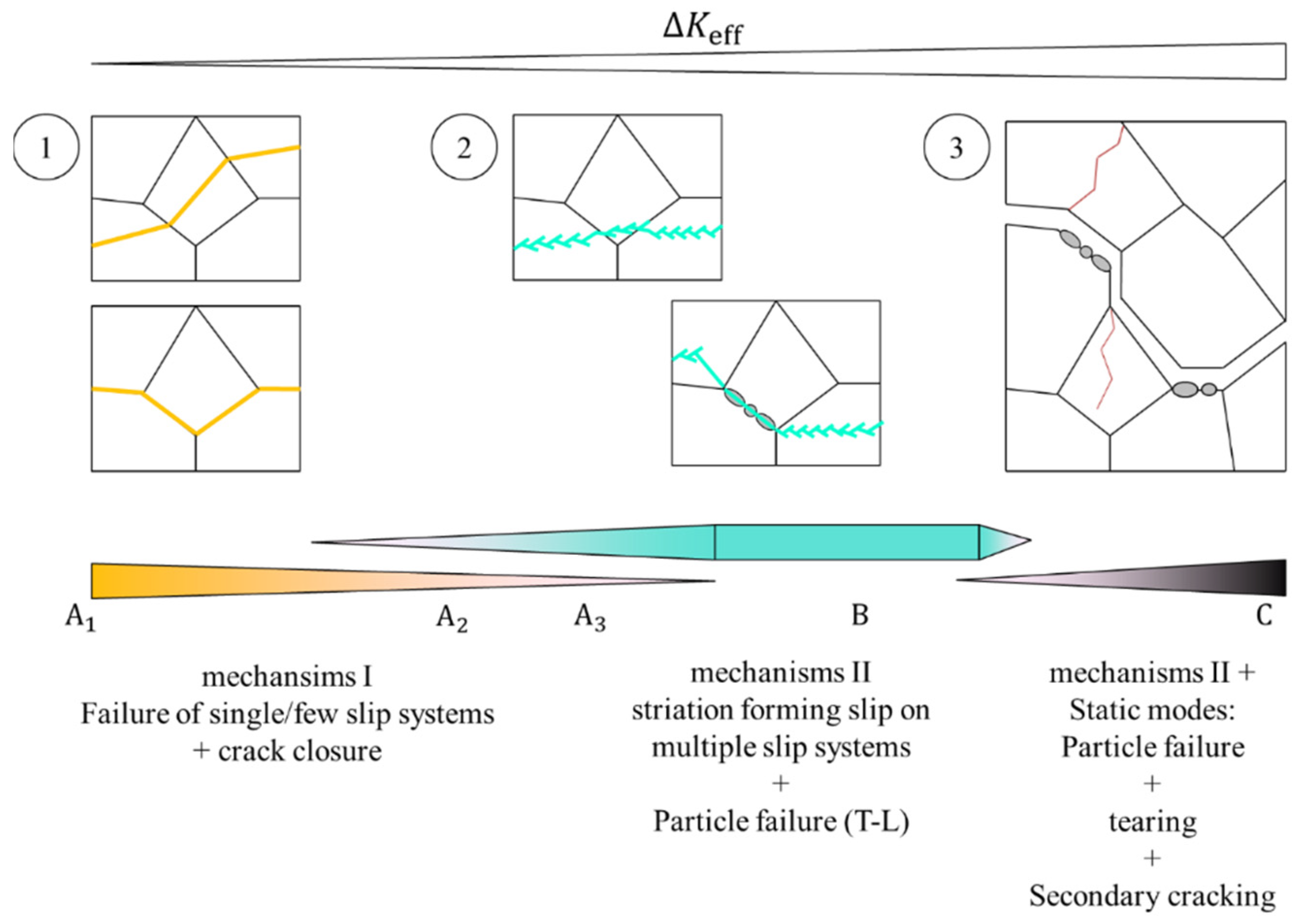 Materials 15 03771 g012