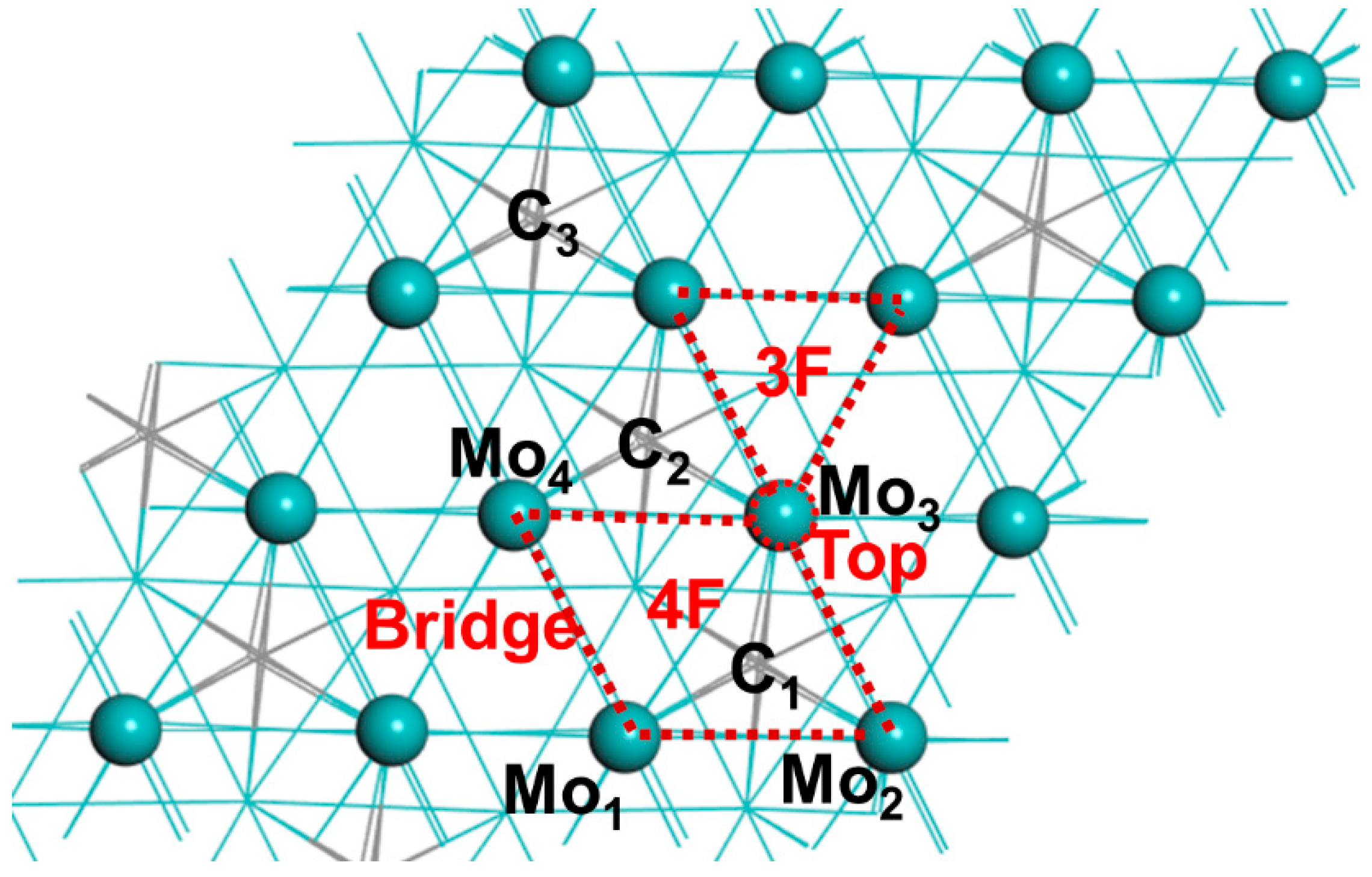 Materials 15 03775 g001