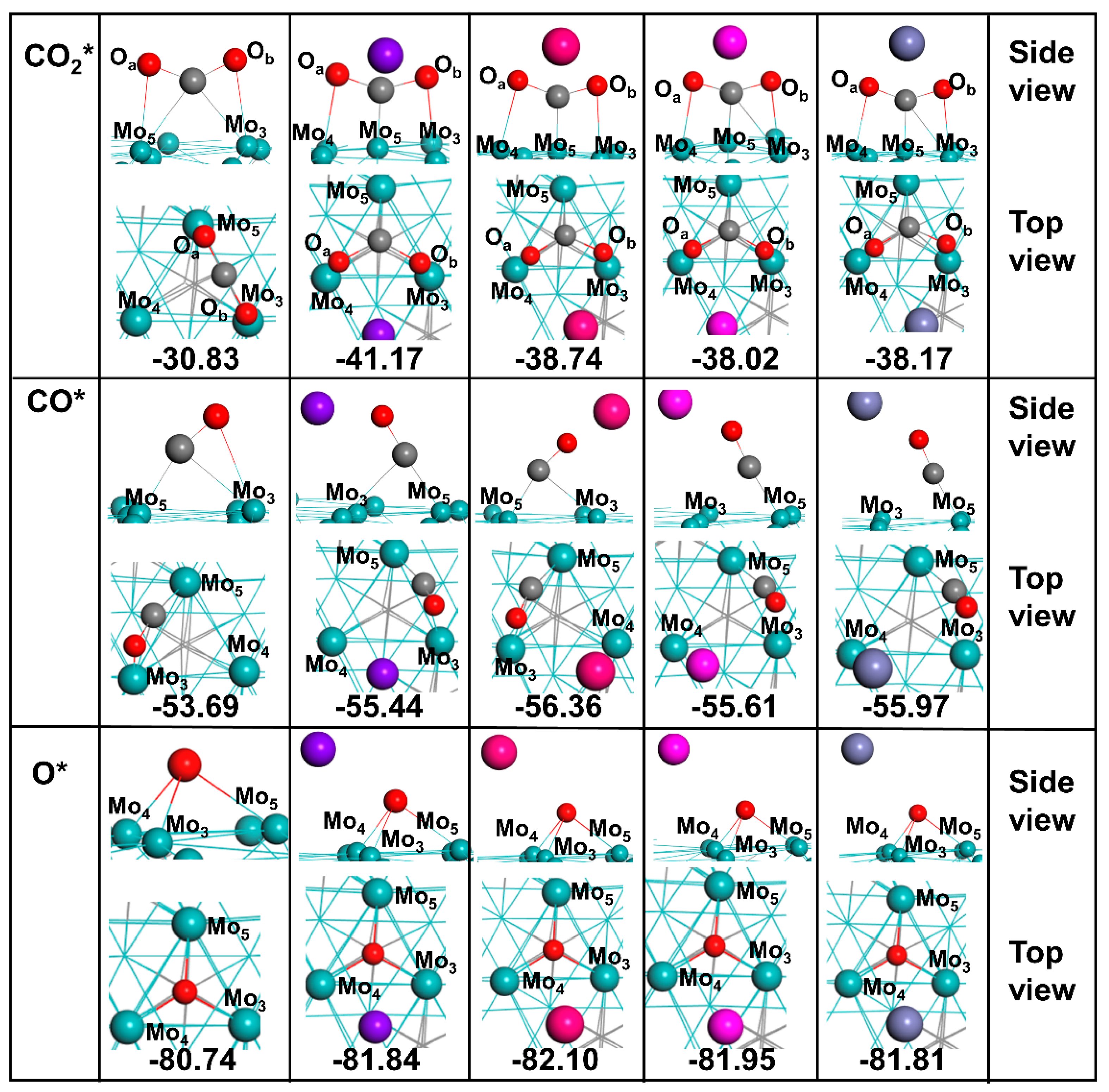 Materials 15 03775 g004