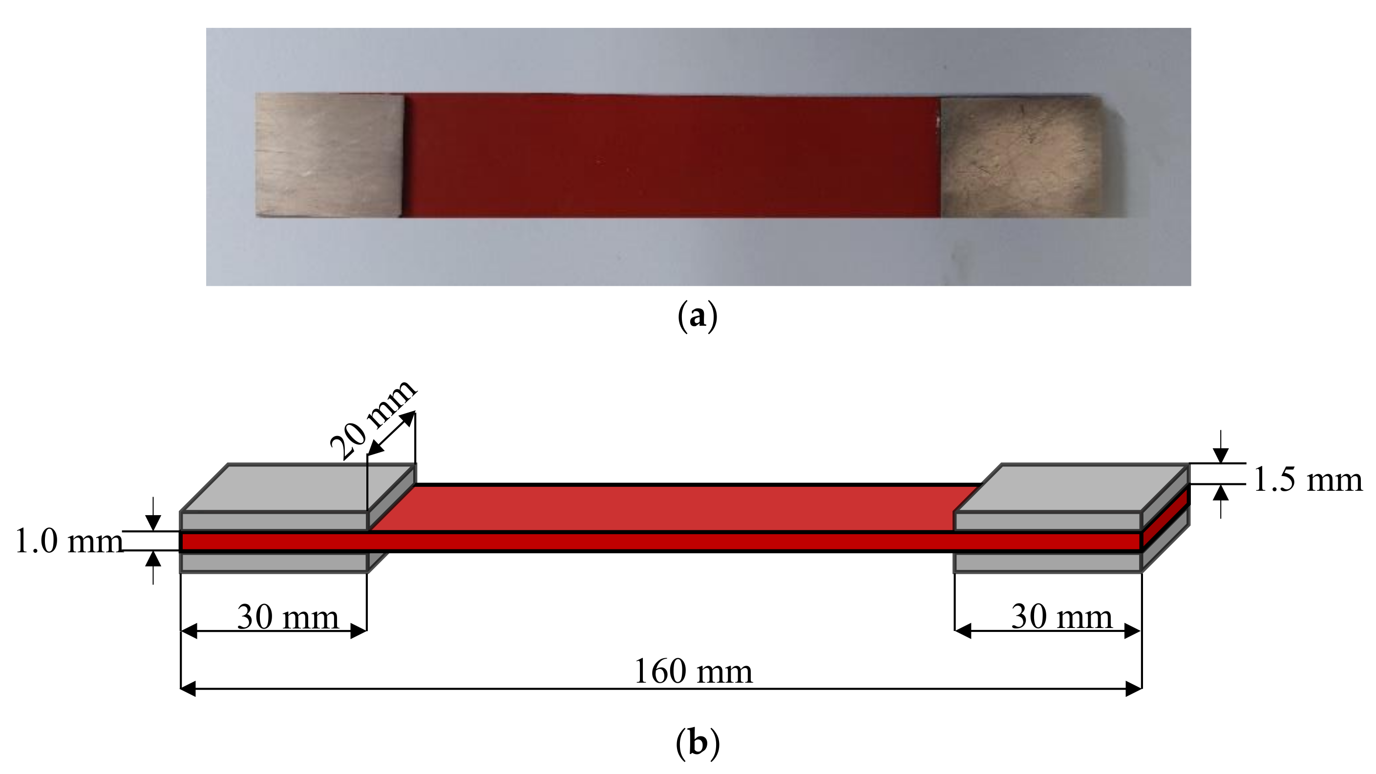 Materials 15 03776 g002