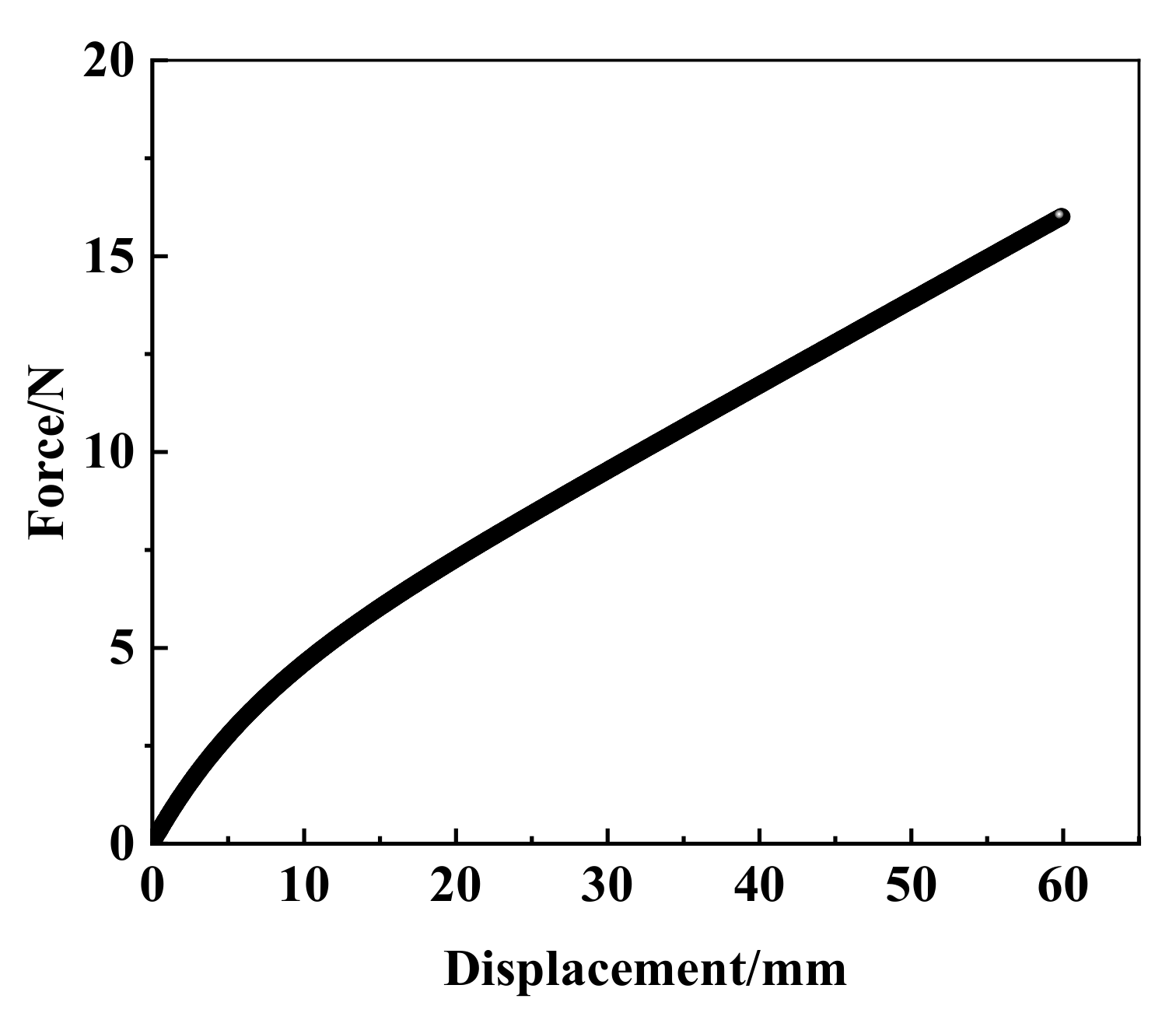 Materials 15 03776 g004