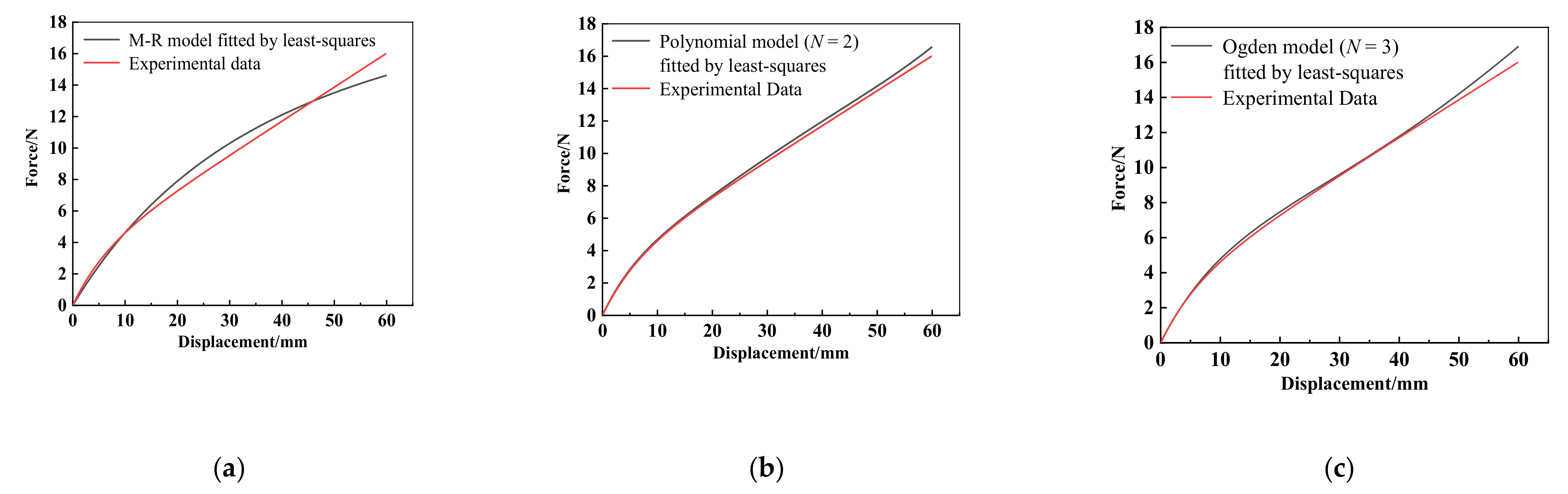 Materials 15 03776 g007