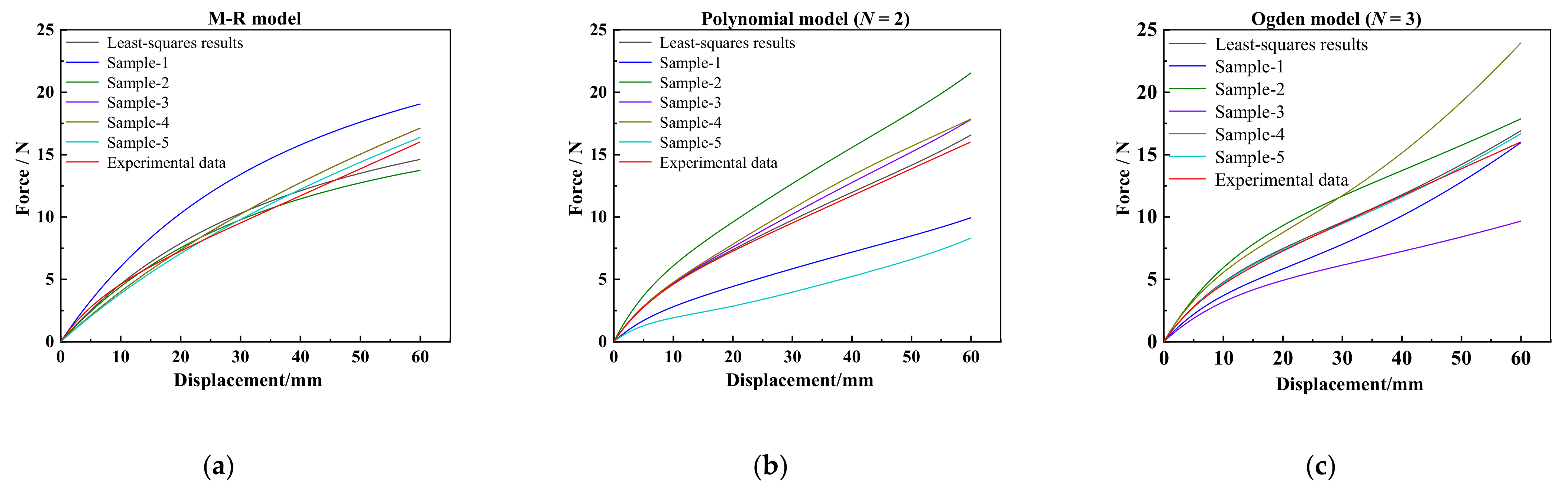 Materials 15 03776 g008