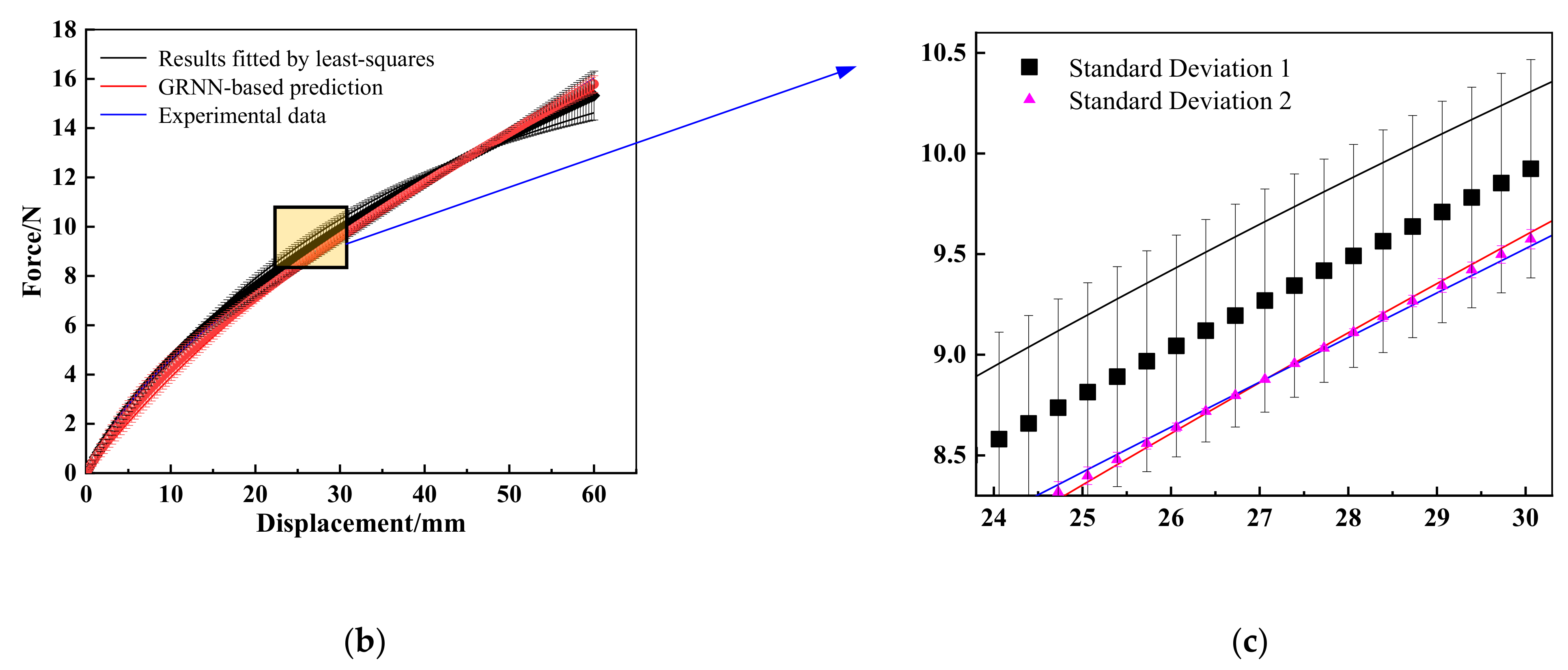 Materials 15 03776 g009b
