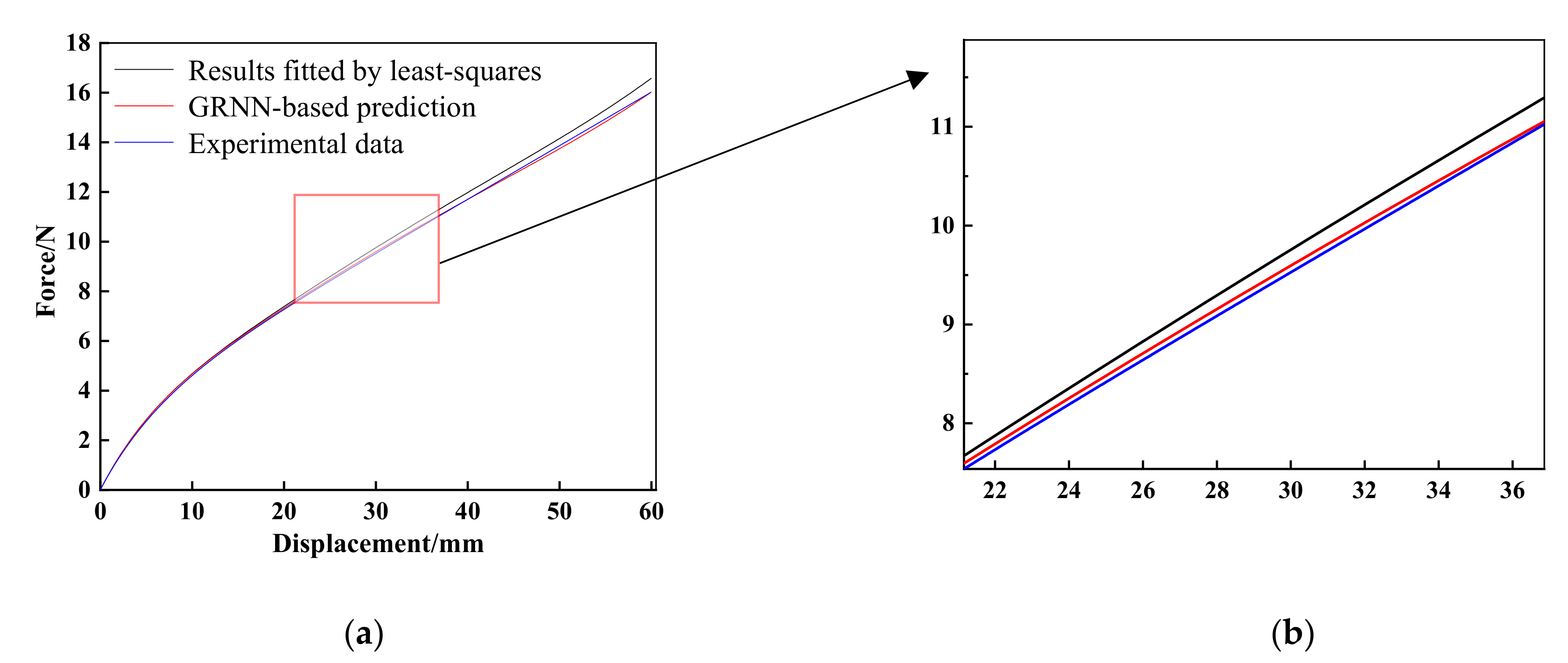 Materials 15 03776 g010
