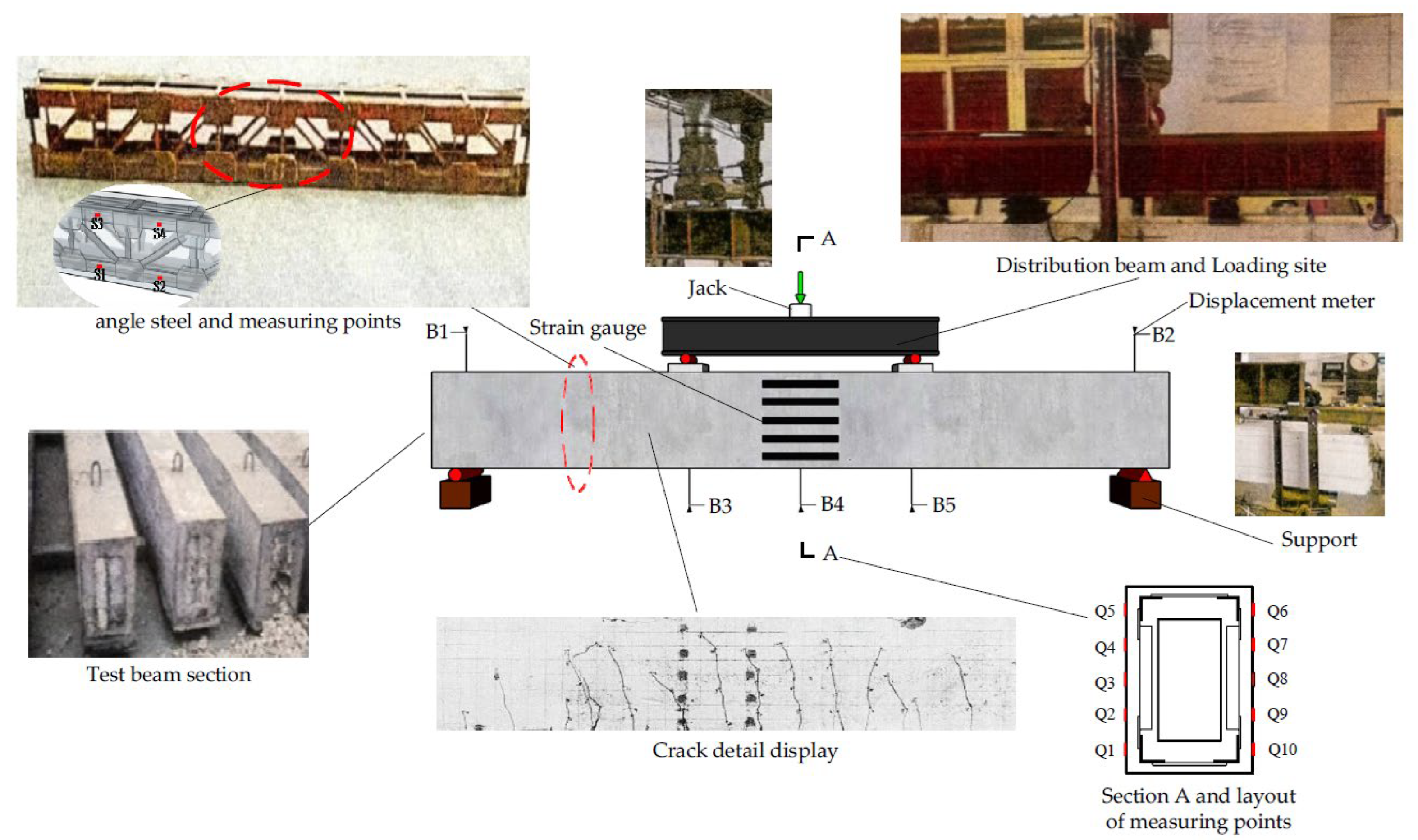 Materials 15 03785 g002