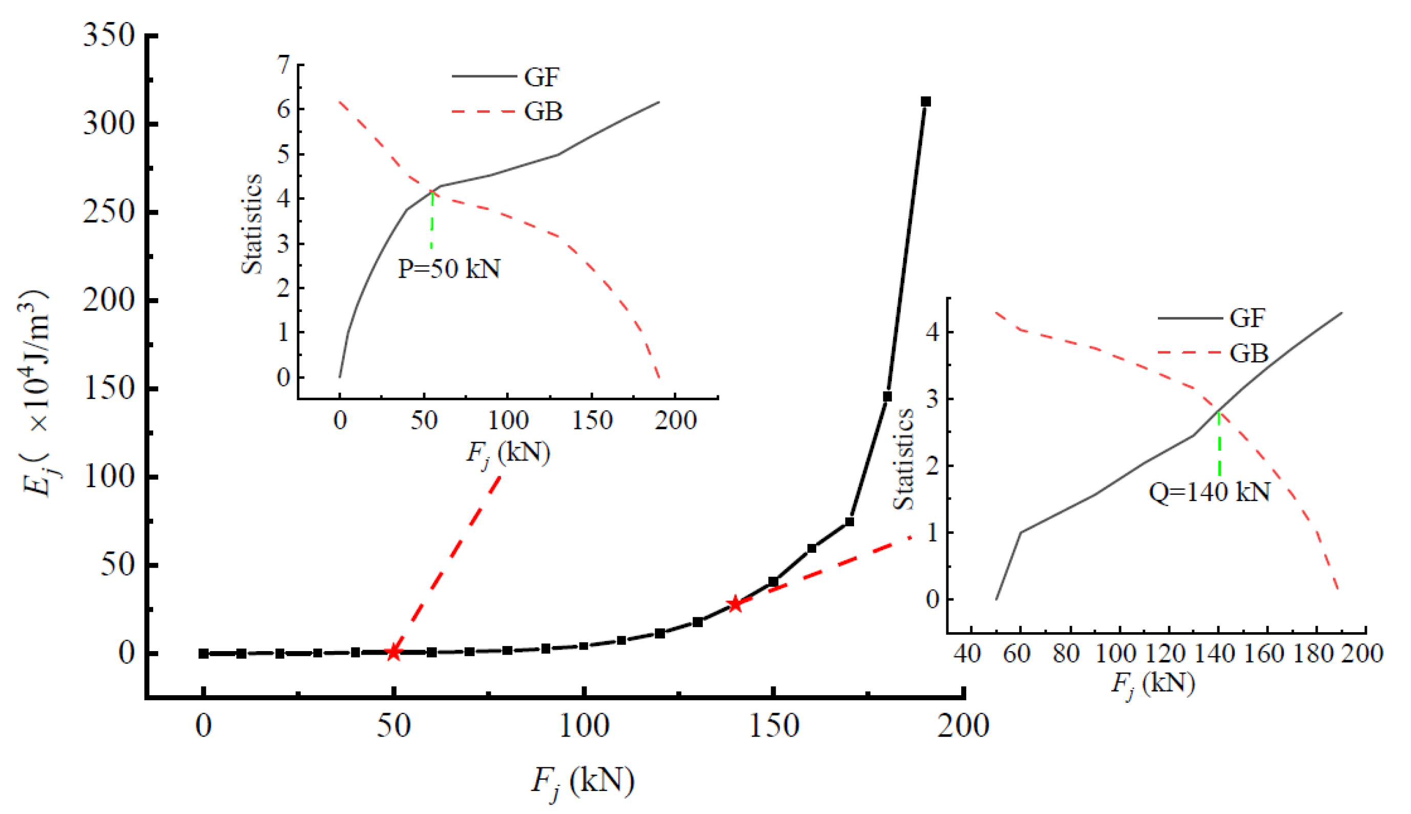 Materials 15 03785 g003
