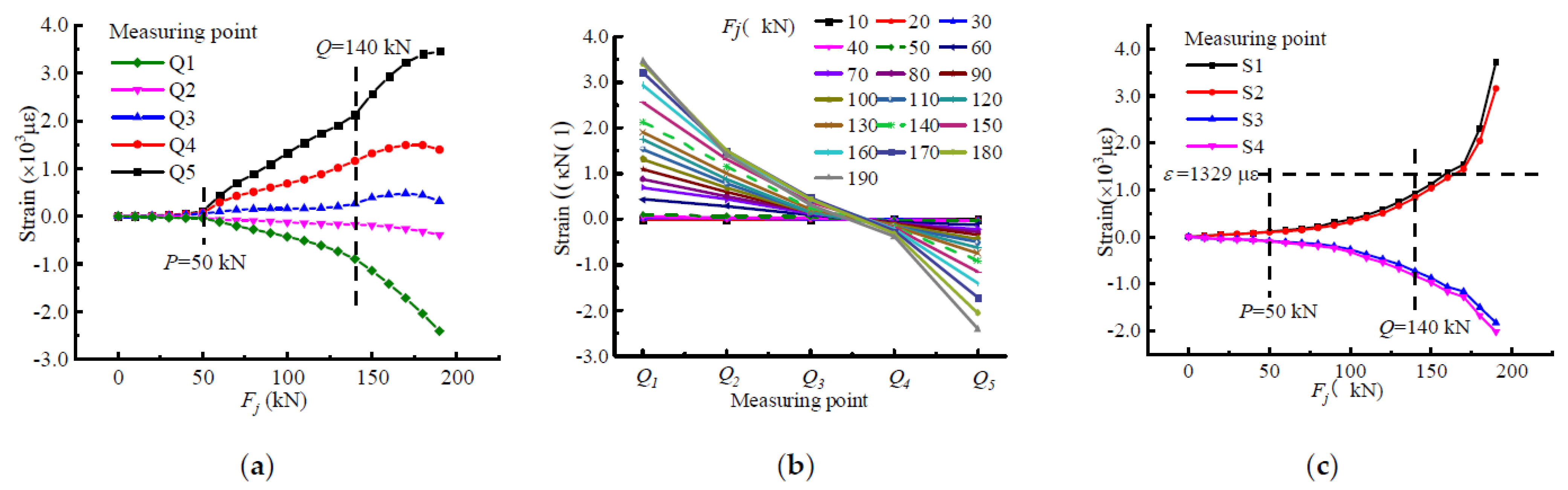 Materials 15 03785 g004