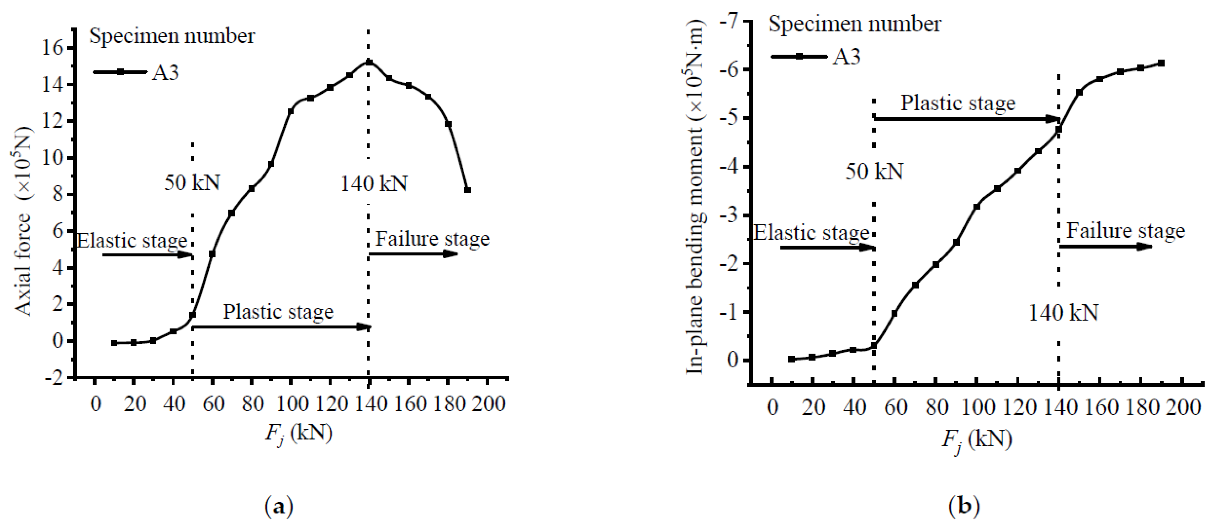 Materials 15 03785 g011