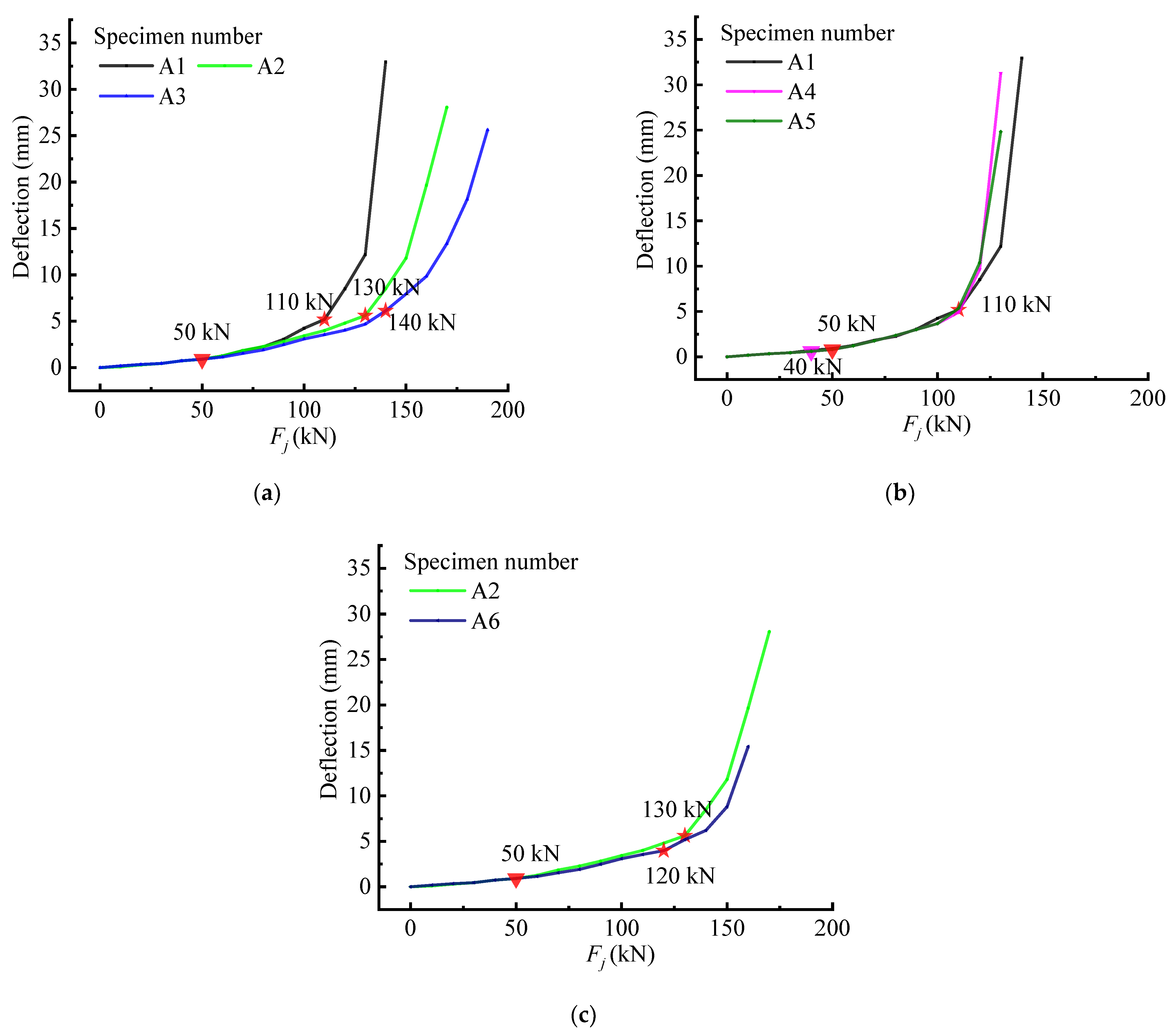 Materials 15 03785 g013
