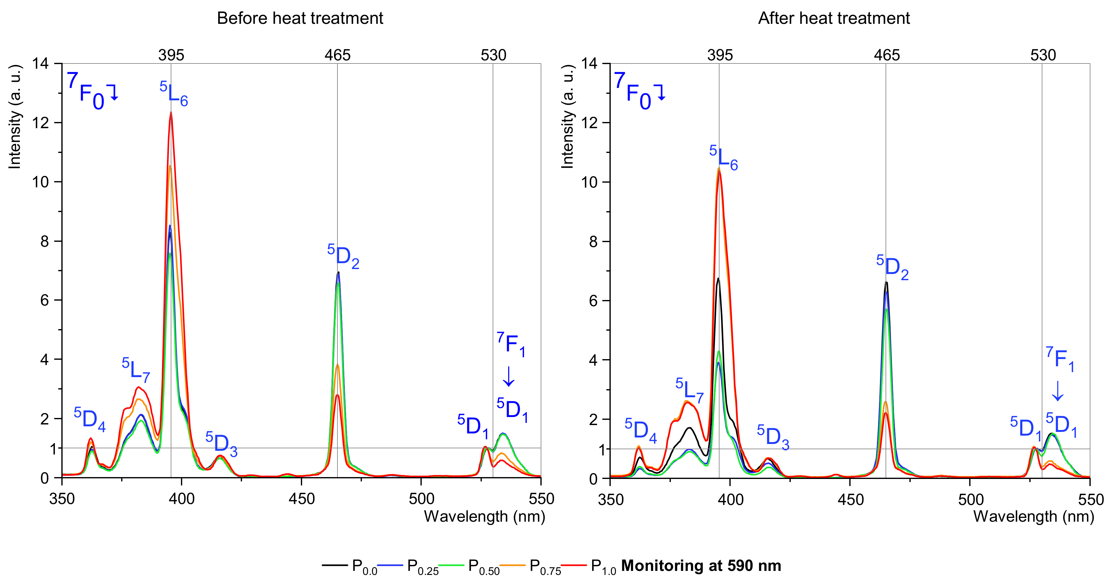 Materials 15 03797 g002 Materials 15 03797 g002