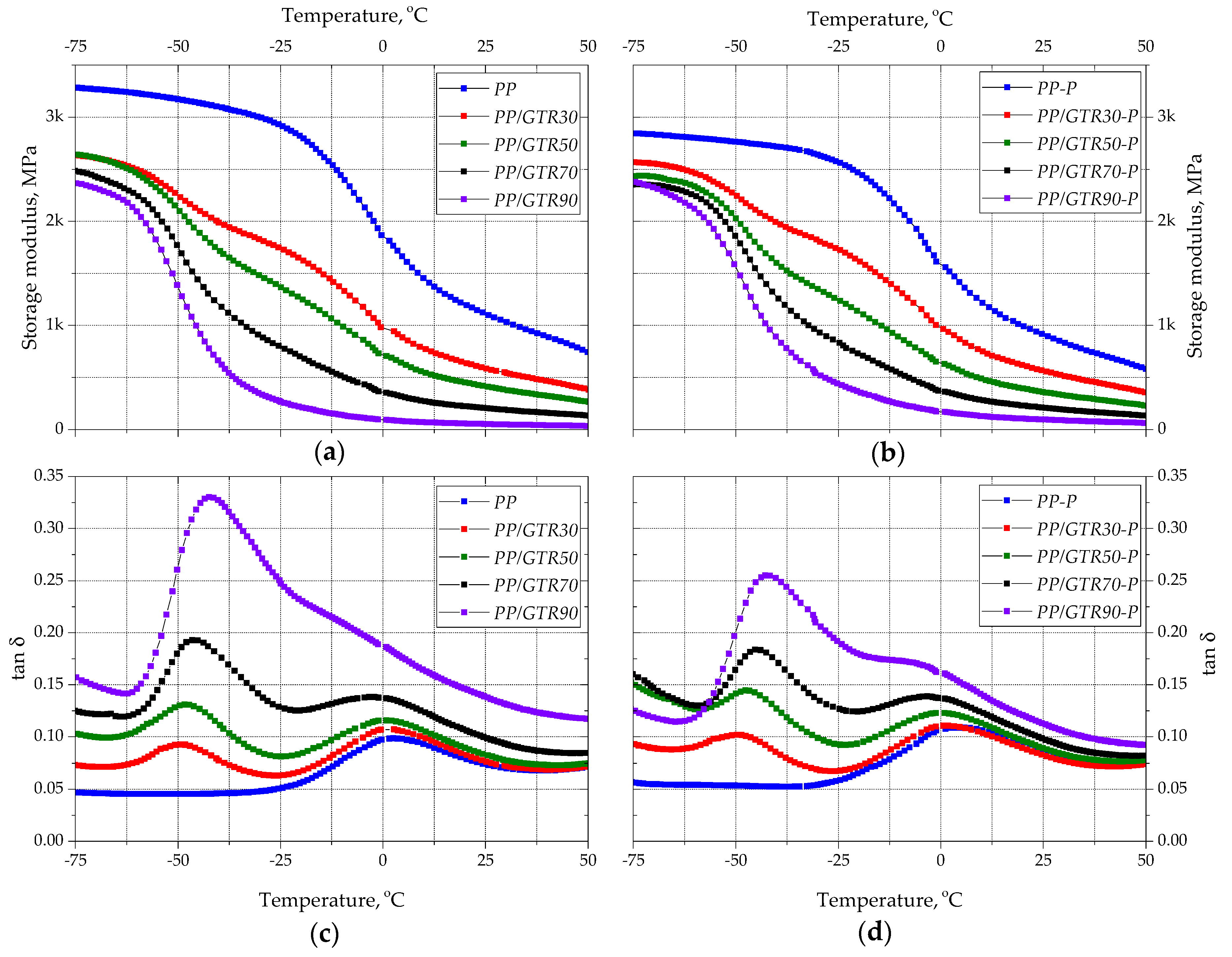 Materials 15 03799 g016