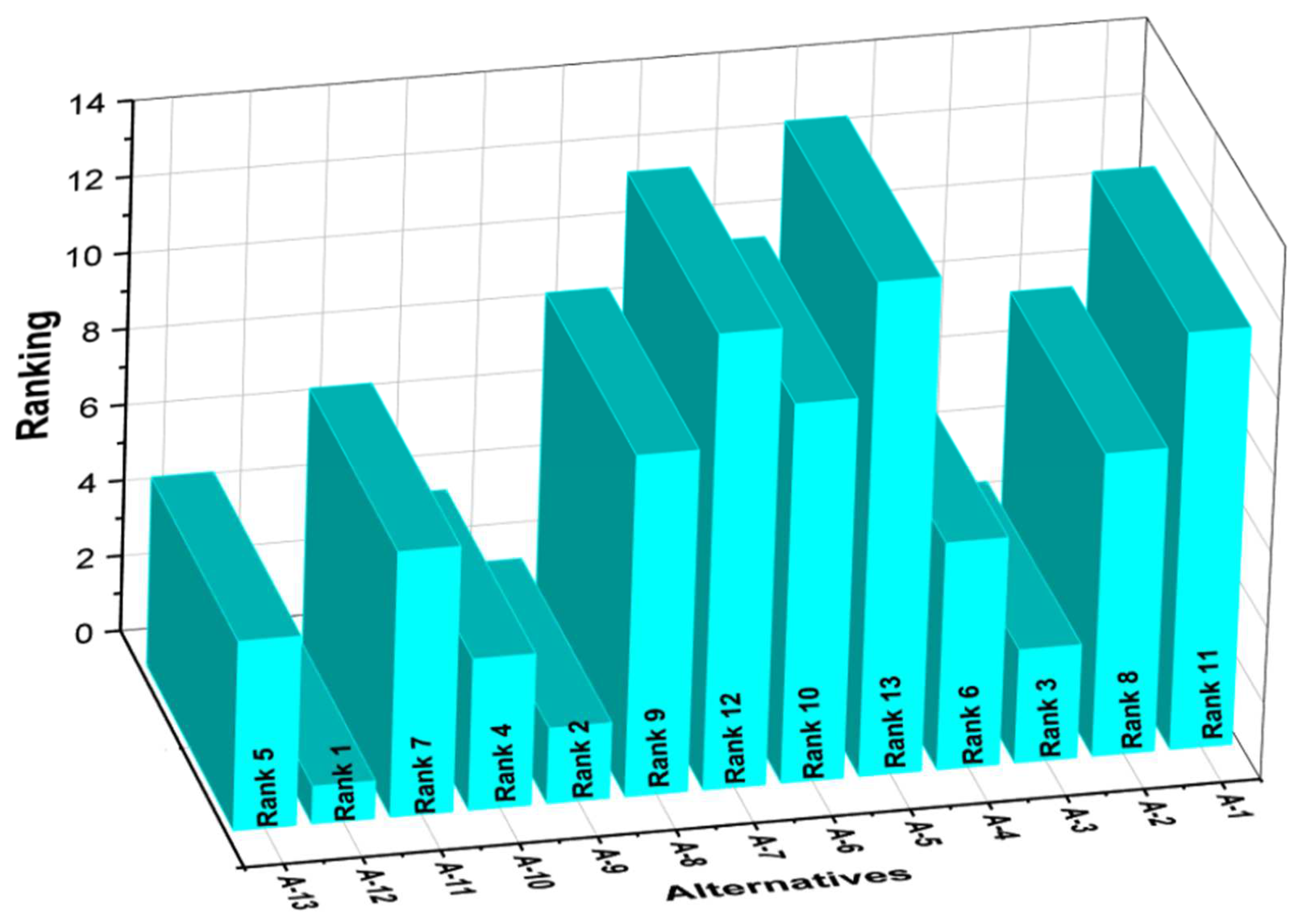 Materials 15 03800 g005