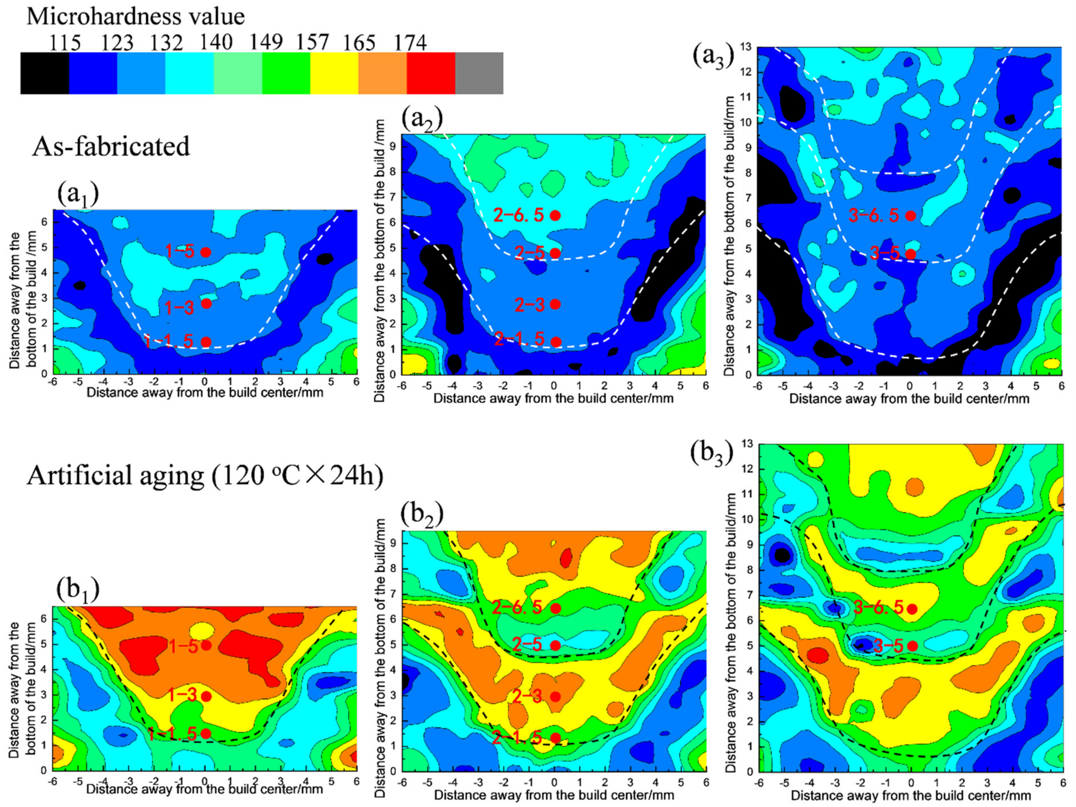 Materials 15 03804 g002