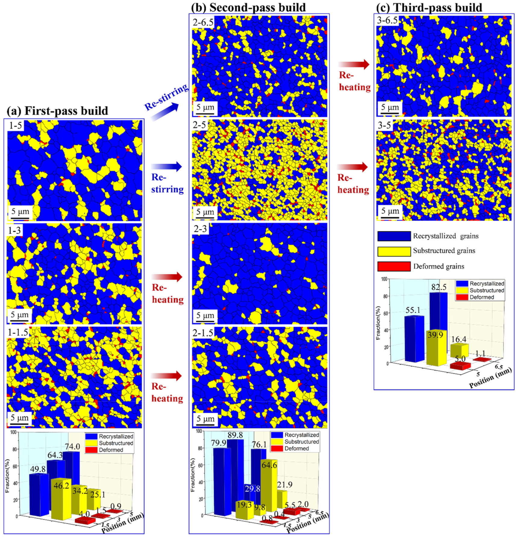 Materials 15 03804 g004