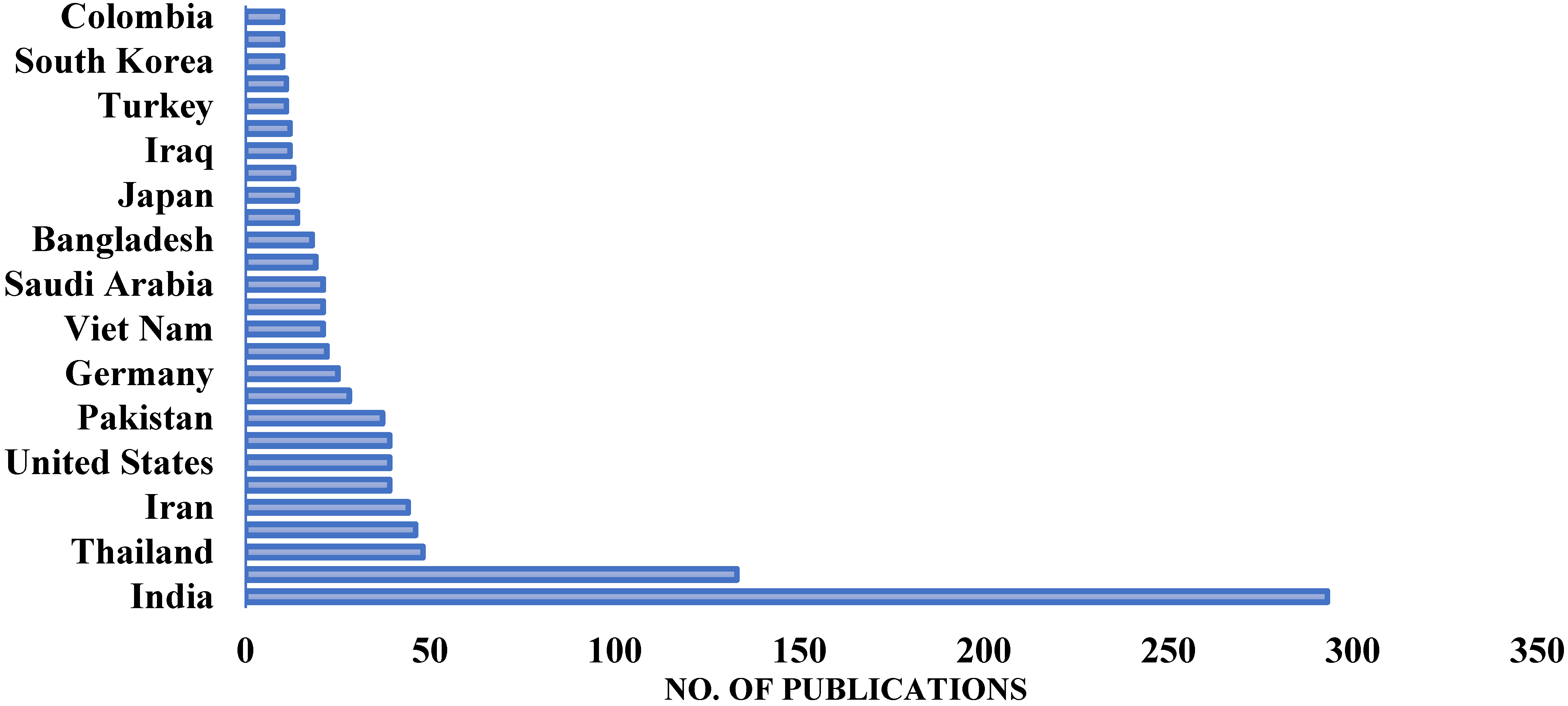 Materials 15 03808 g001