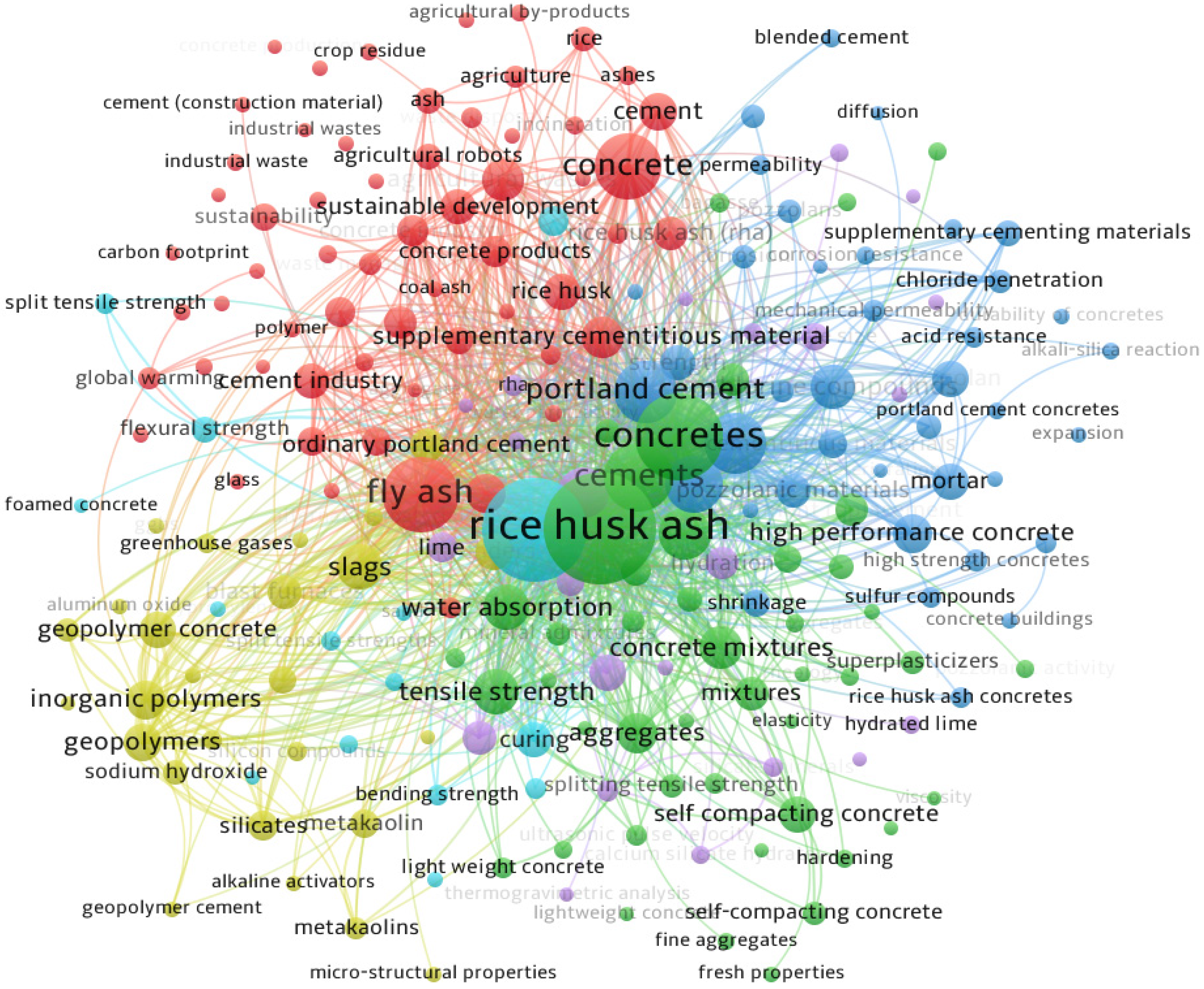 Materials 15 03808 g003