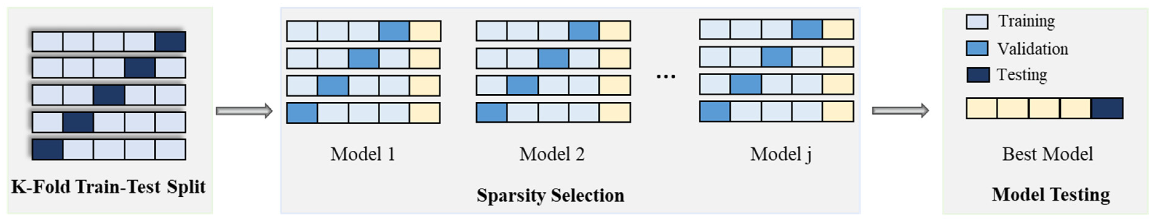 Materials 15 03808 g006