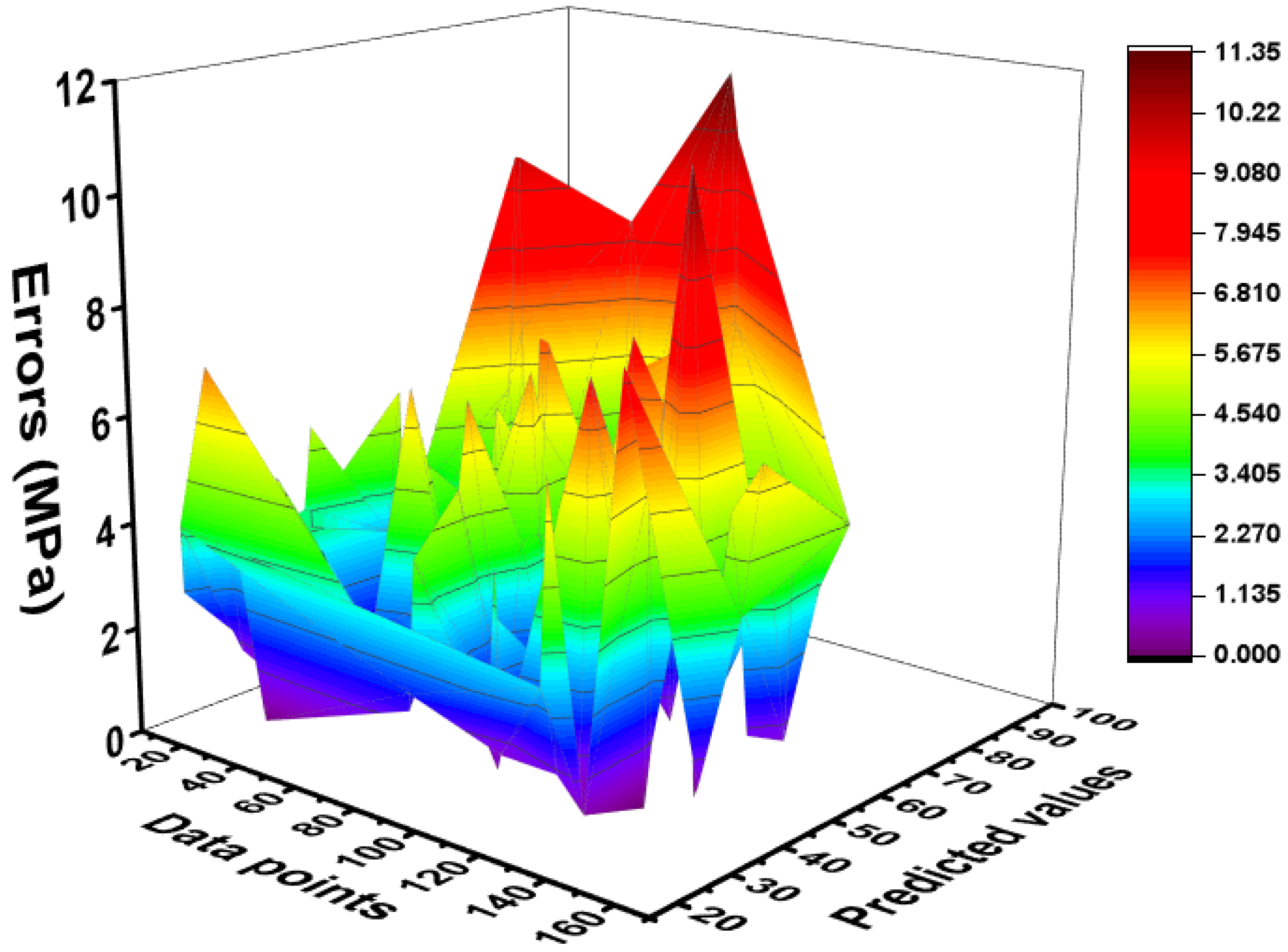 Materials 15 03808 g009