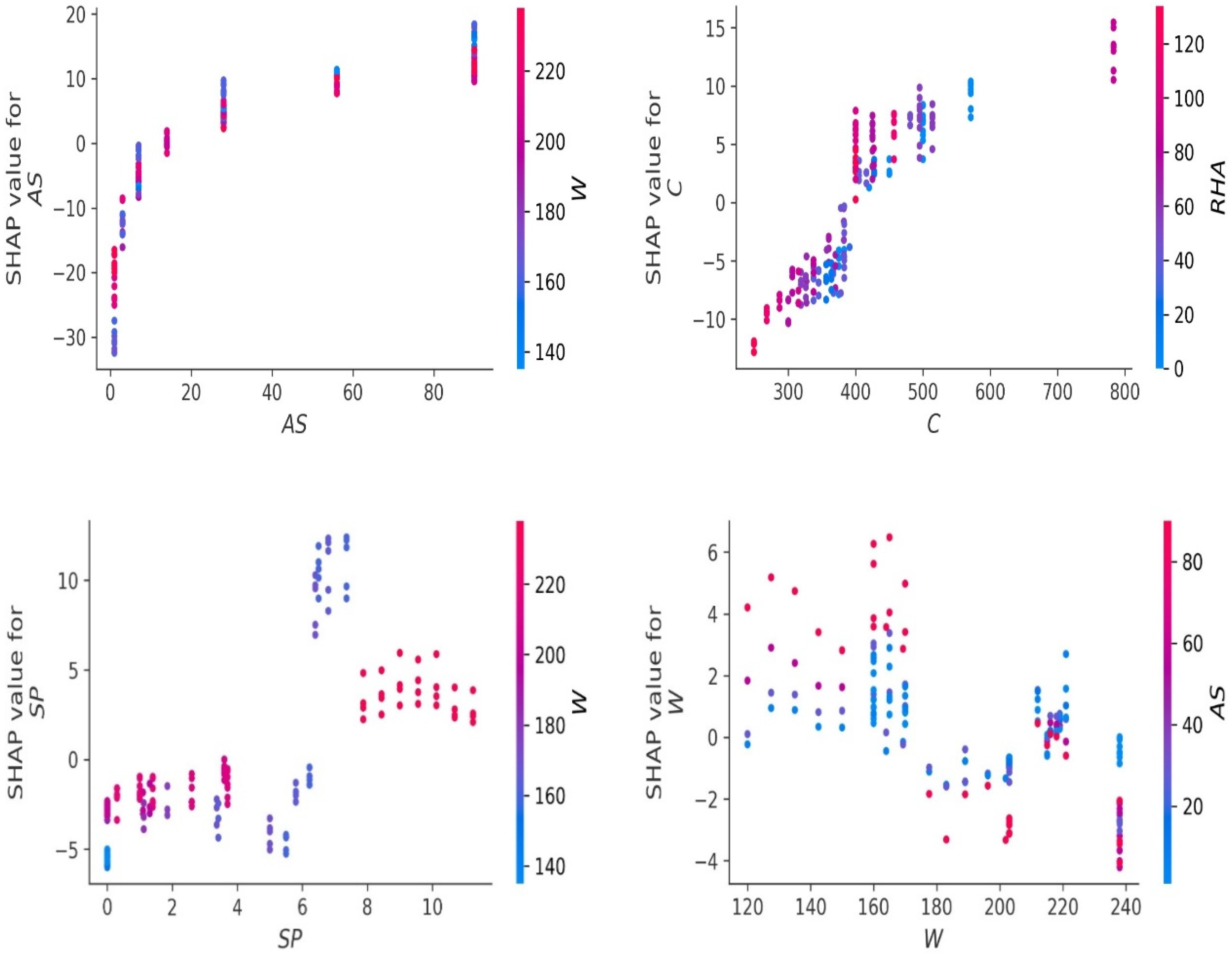 Materials 15 03808 g013