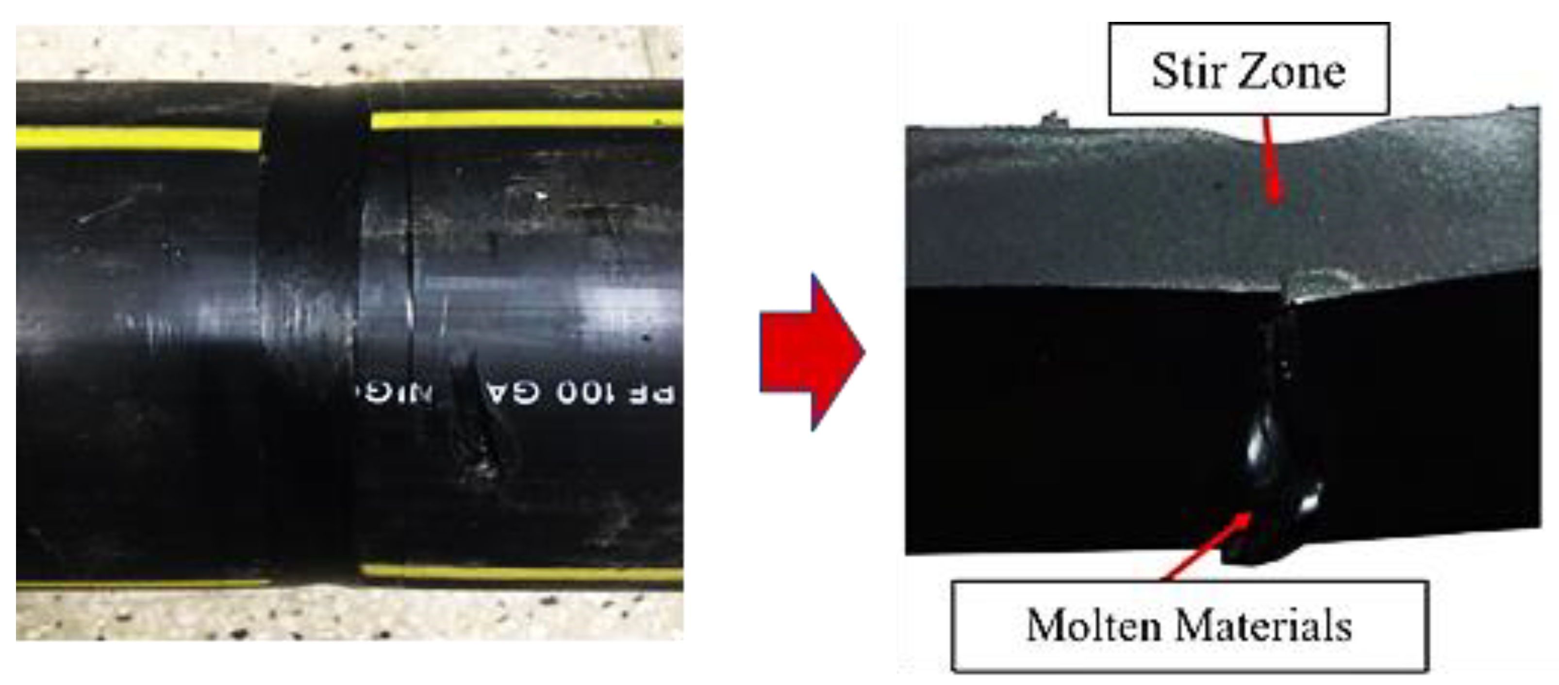 Materials 15 03810 g003