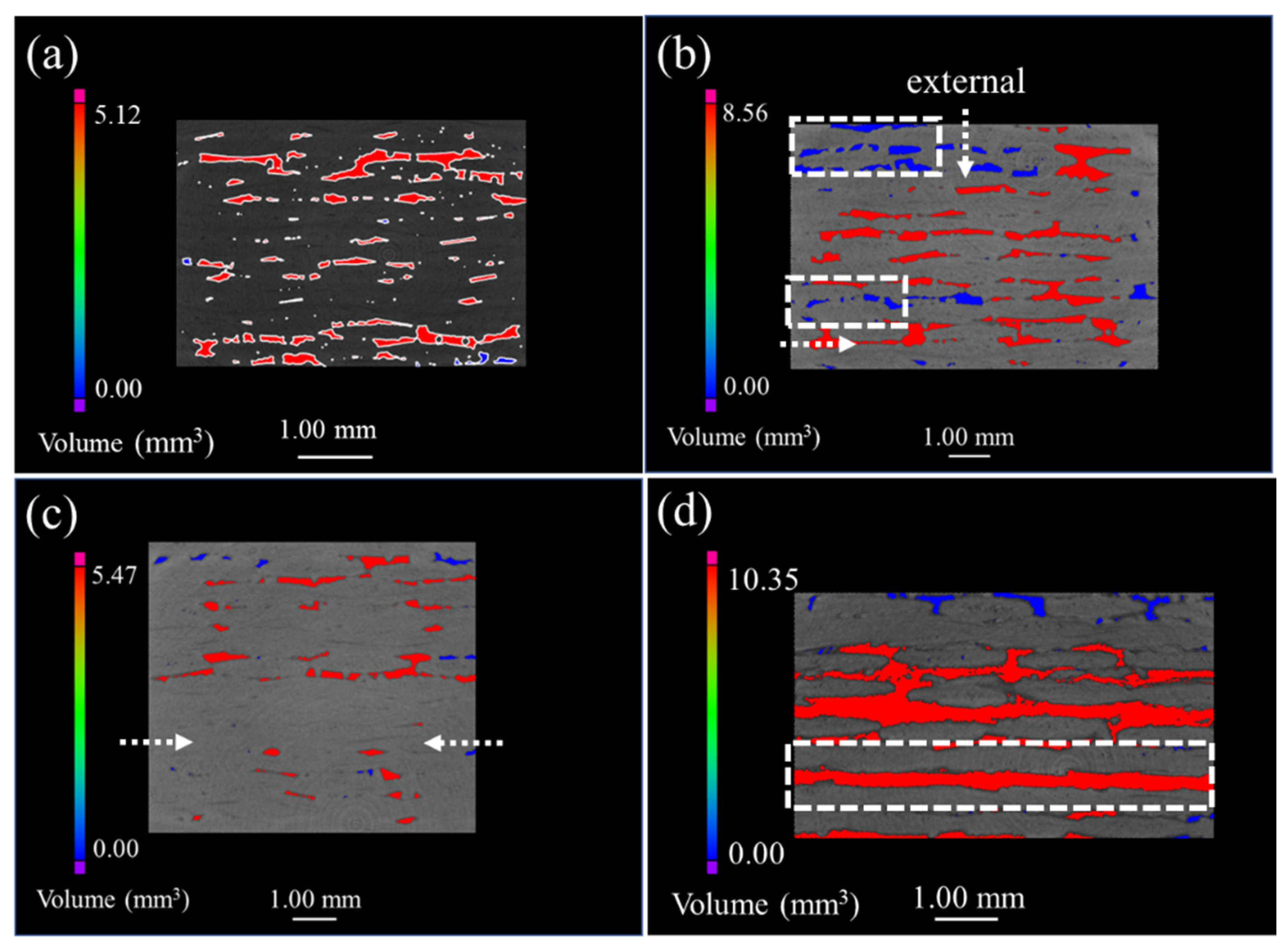 Materials 15 03812 g003