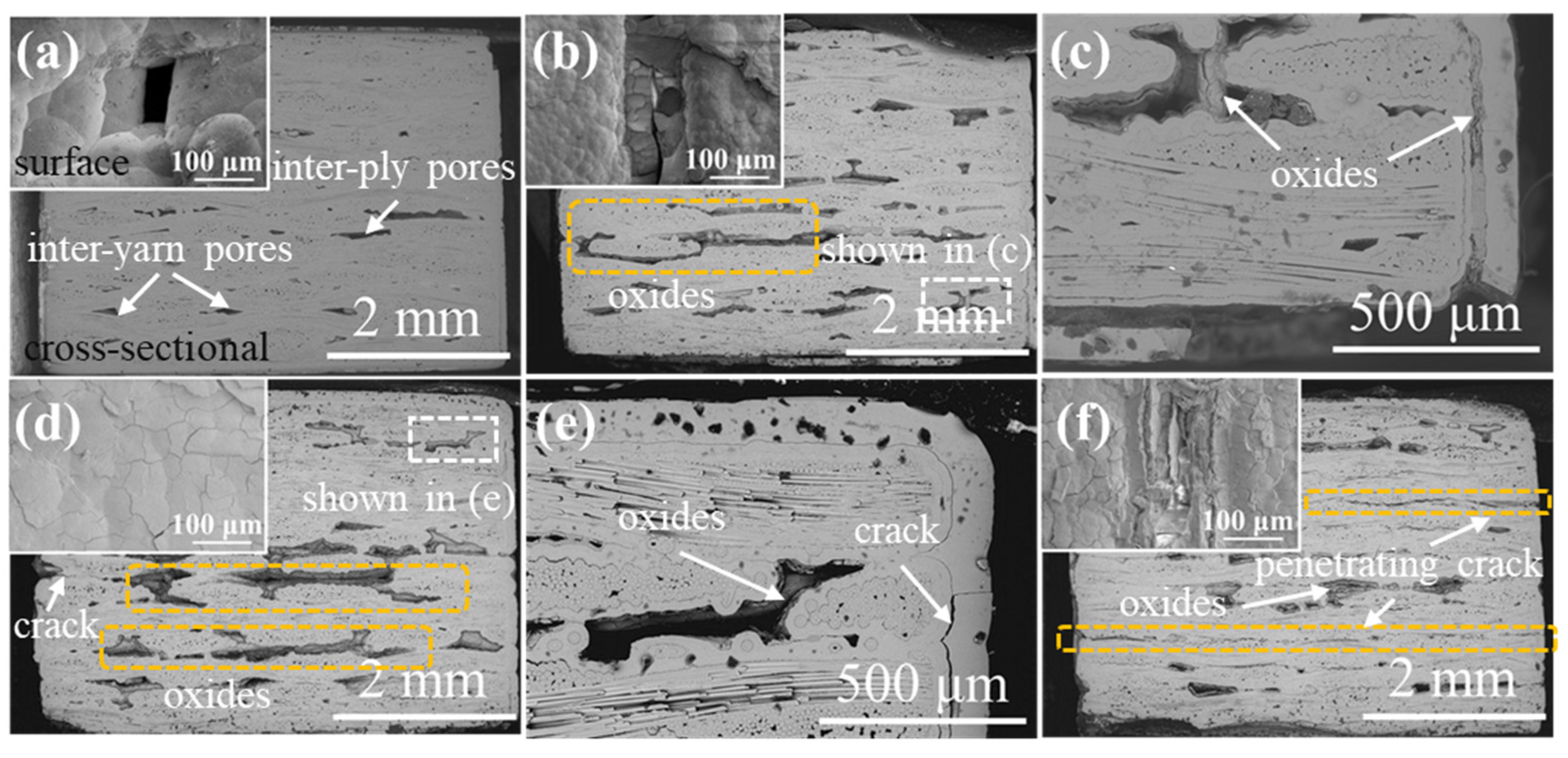 Materials 15 03812 g009