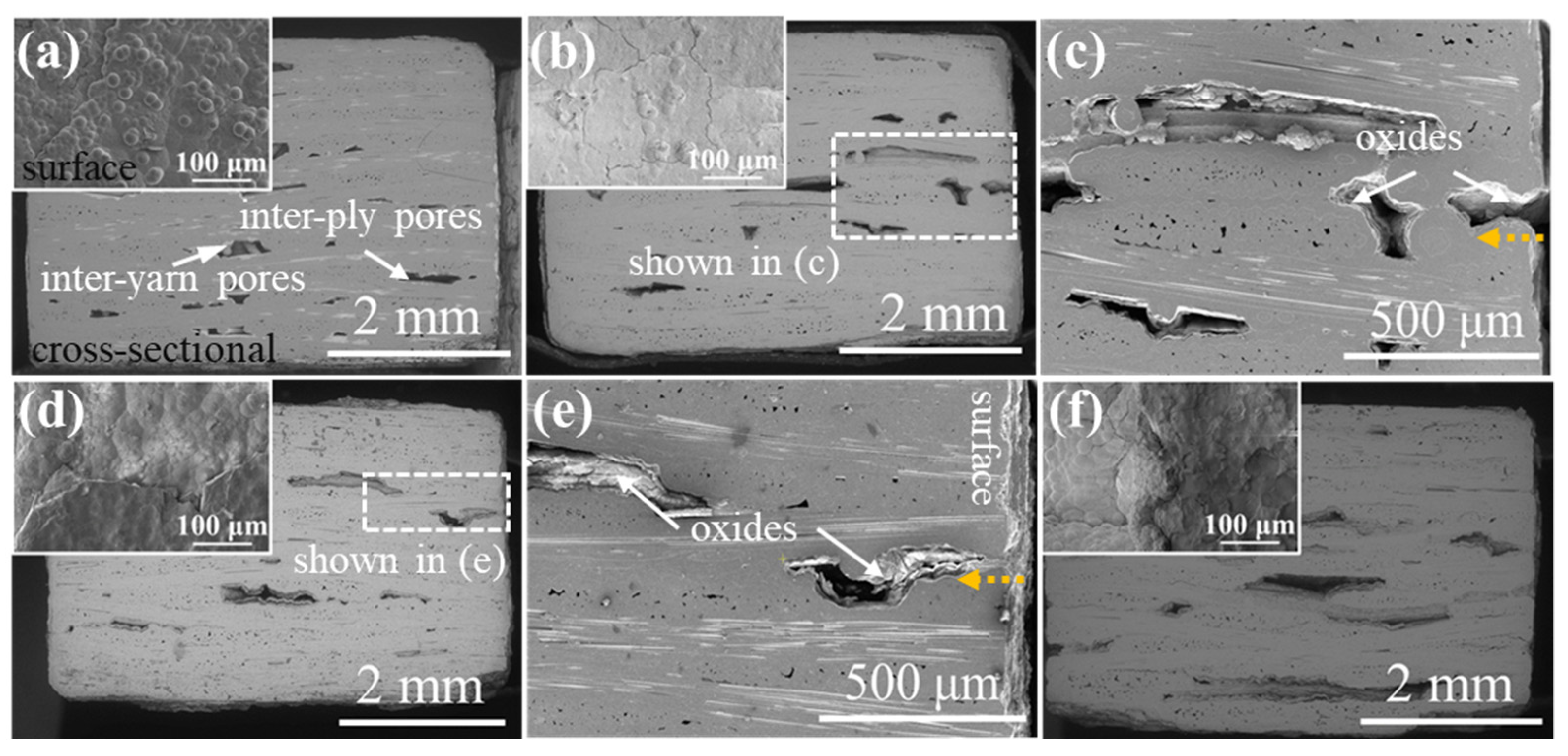 Materials 15 03812 g010
