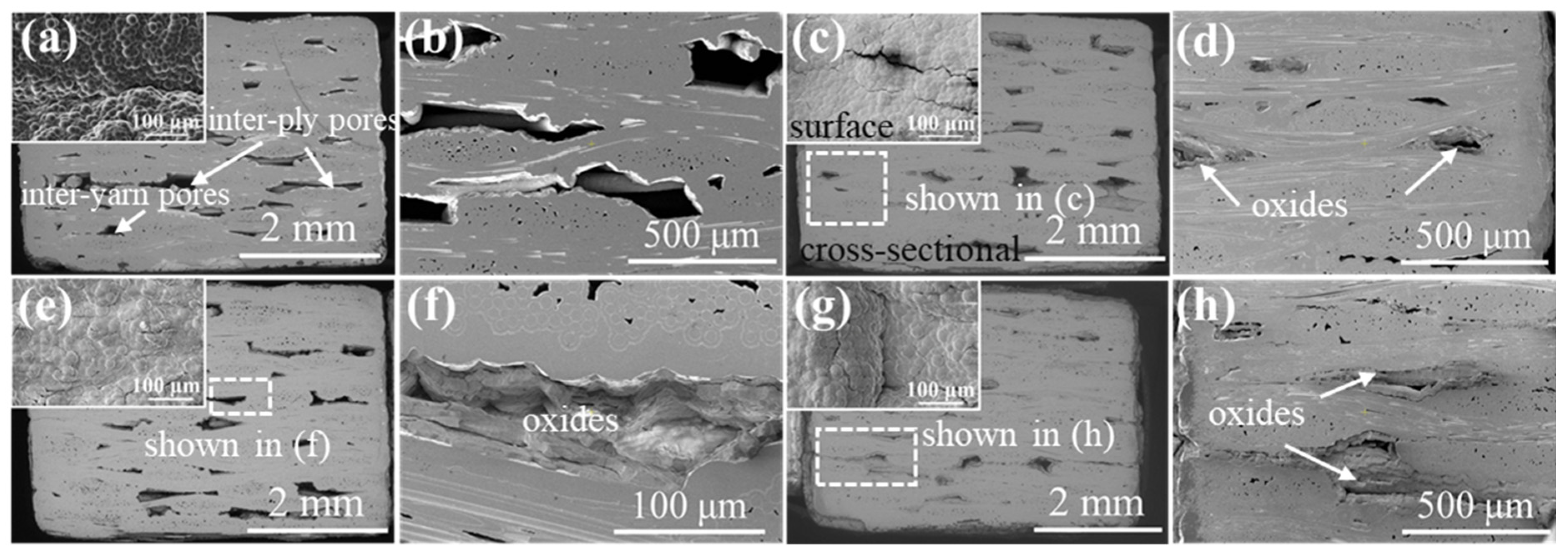 Materials 15 03812 g011