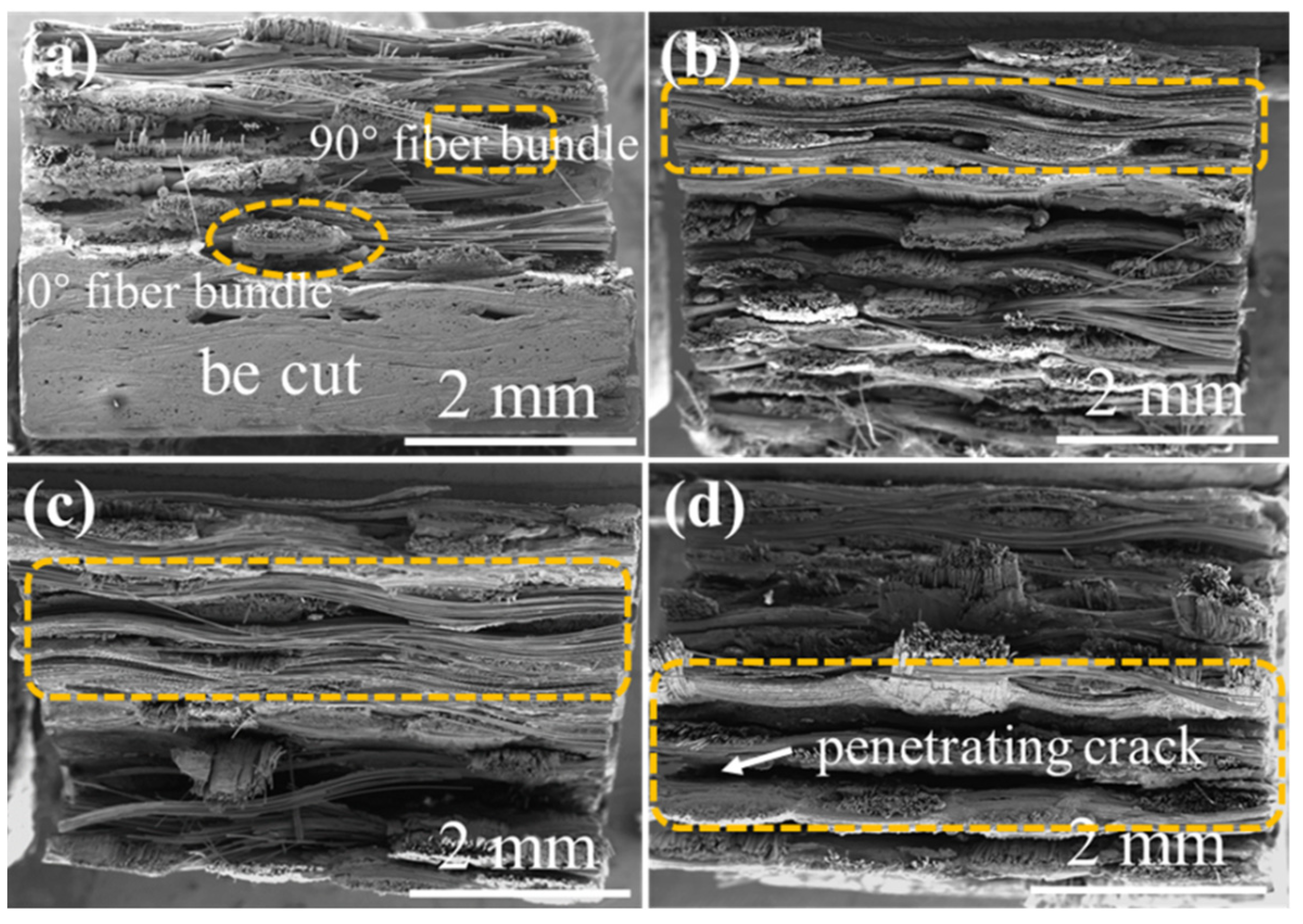 Materials 15 03812 g016