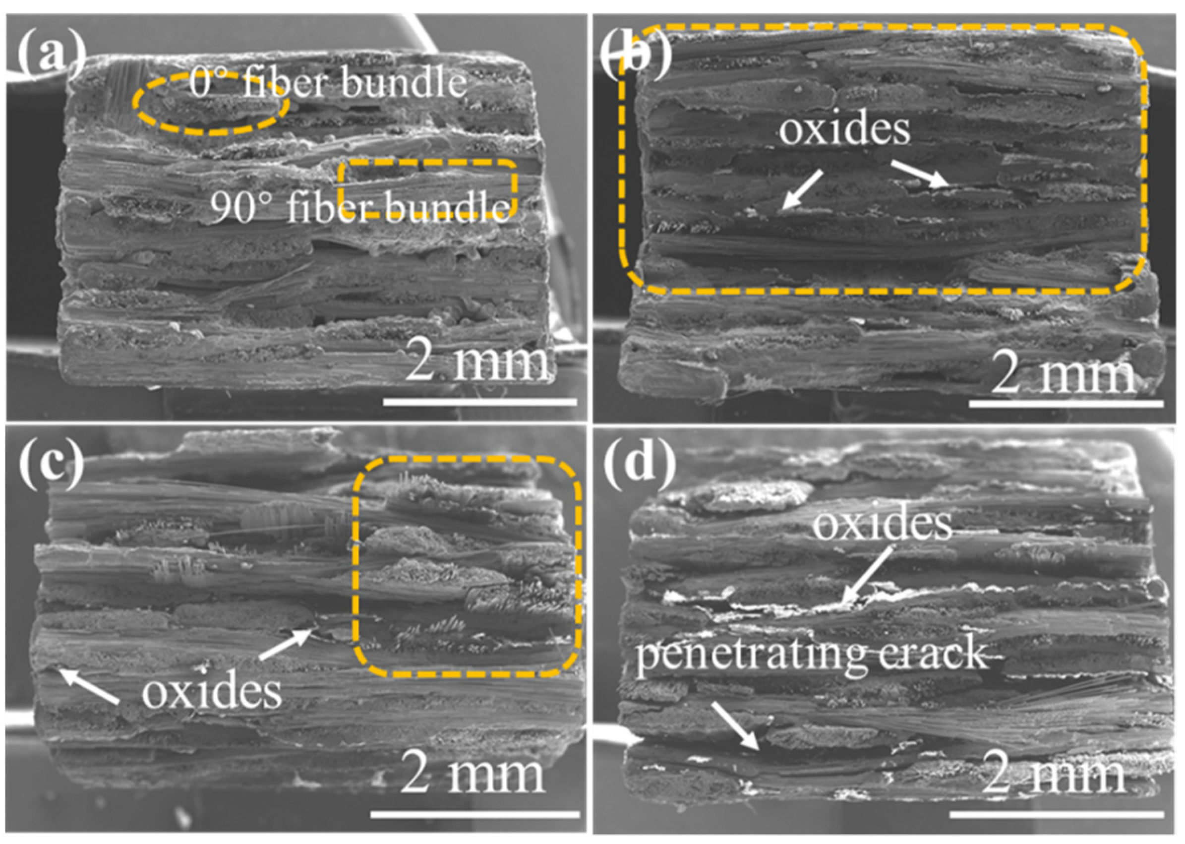 Materials 15 03812 g017