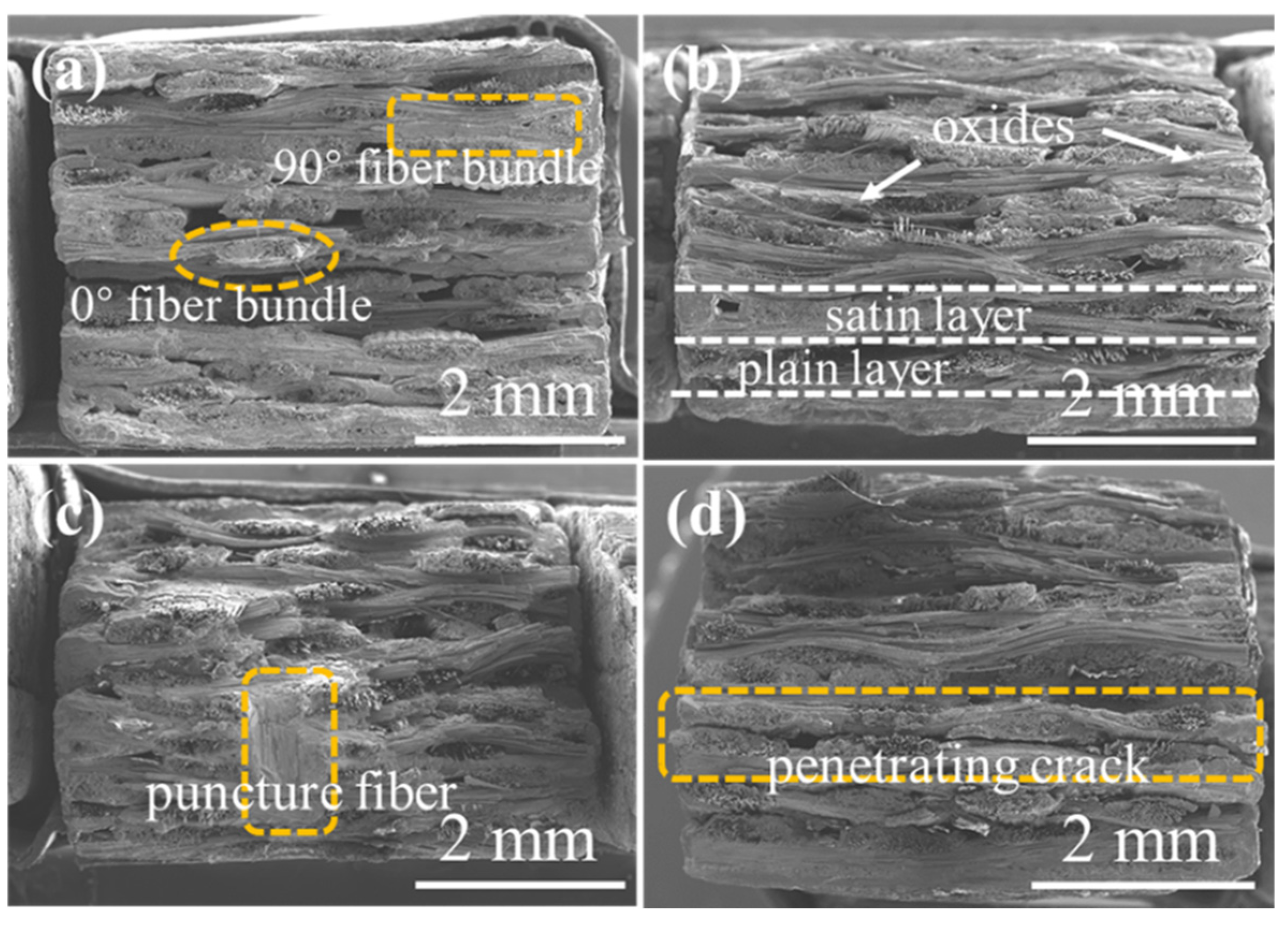 Materials 15 03812 g018