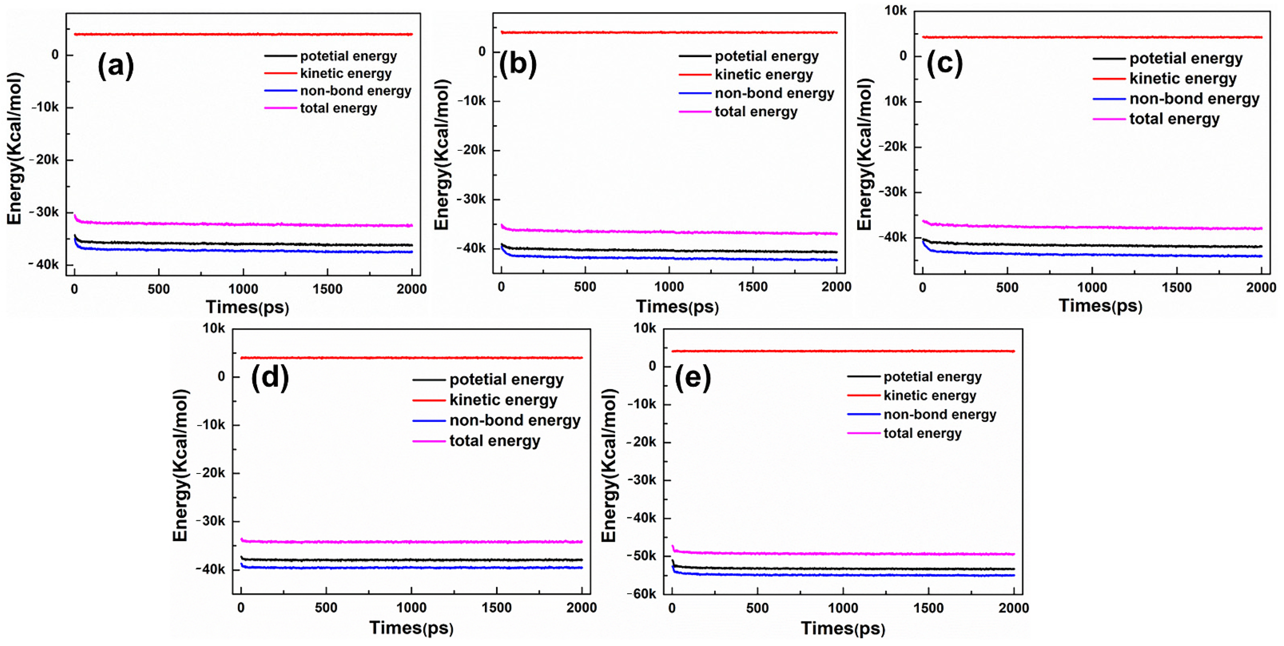 Materials 15 03816 g004