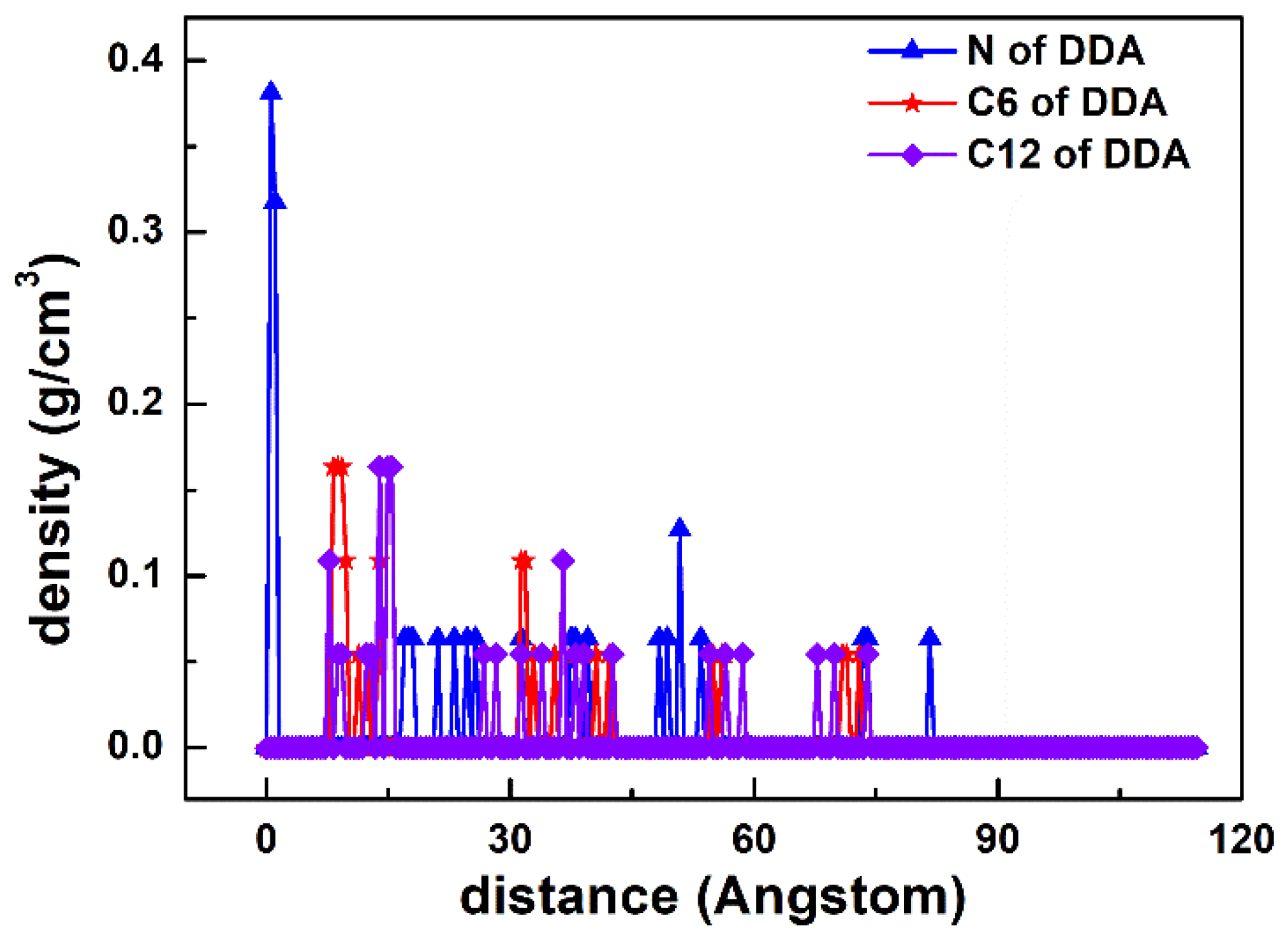 Materials 15 03816 g007